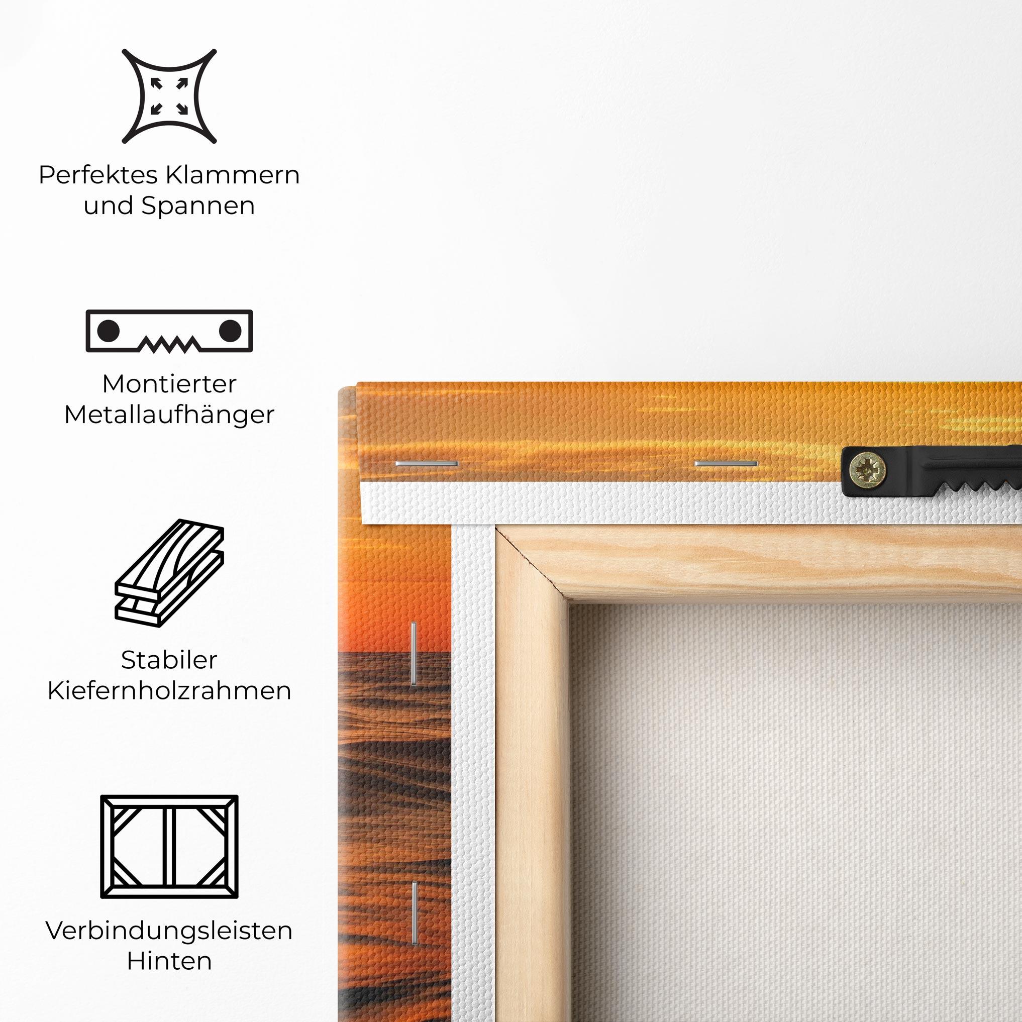 Leinwandbild Waves During Sunset mockup 5