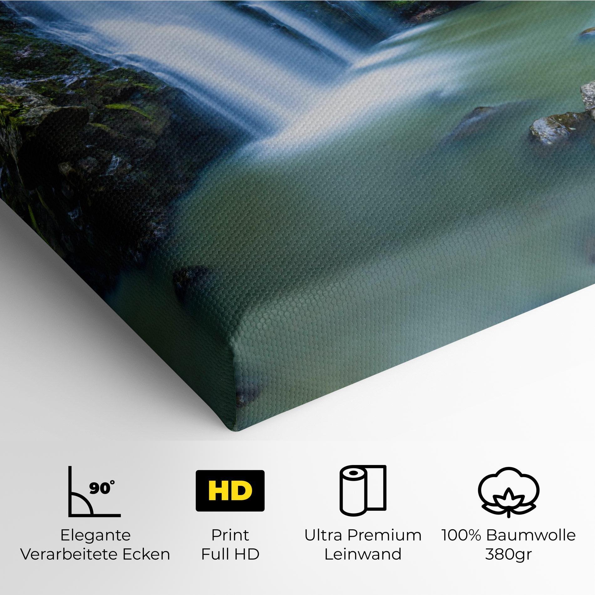 Leinwandbild Swimming In Waterfall mockup 4