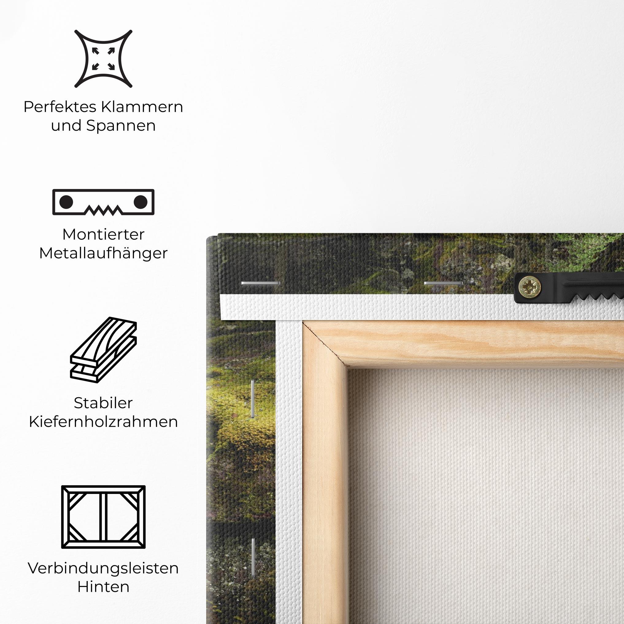 Leinwandbild Blue Majestic Waterfall mockup 5