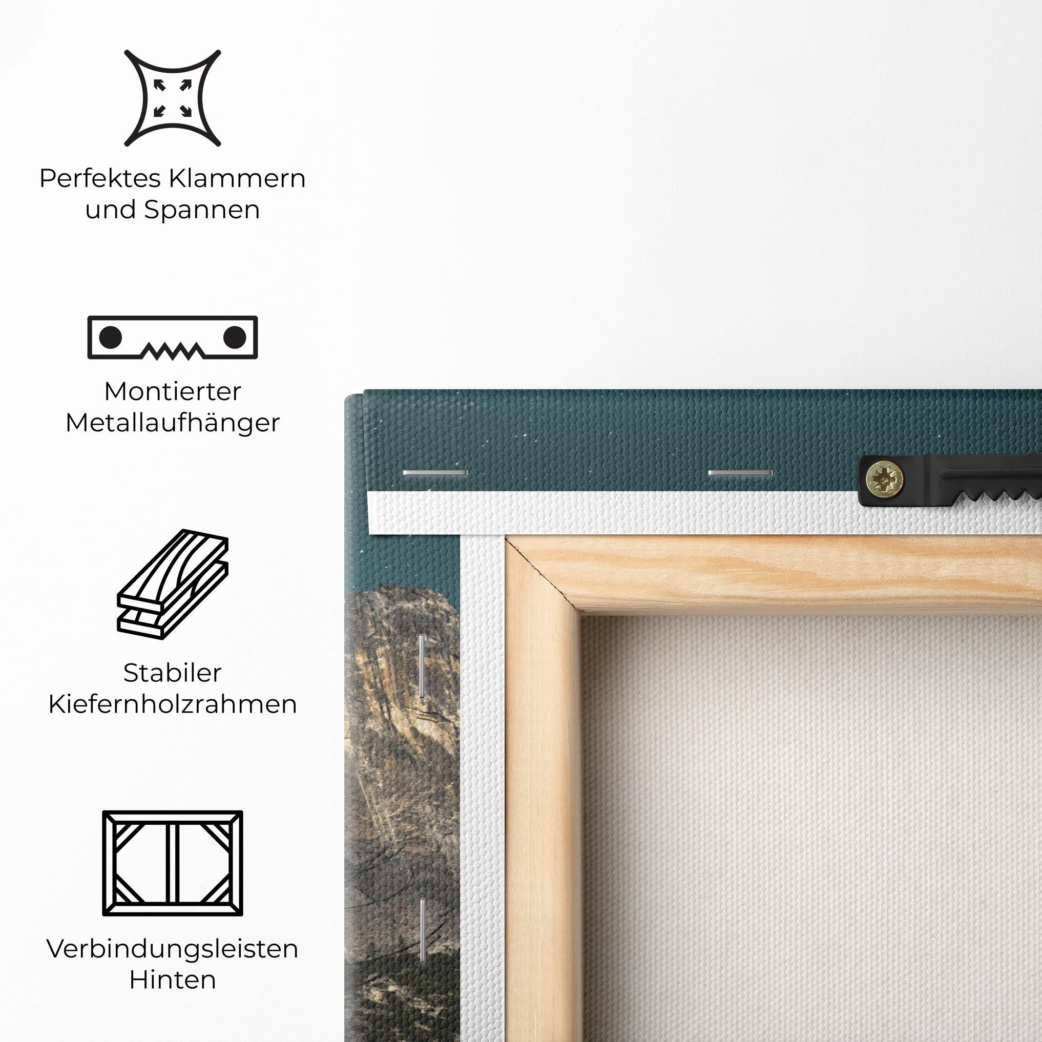 Leinwandbild Dark Blue Sky Waterfall mockup 5