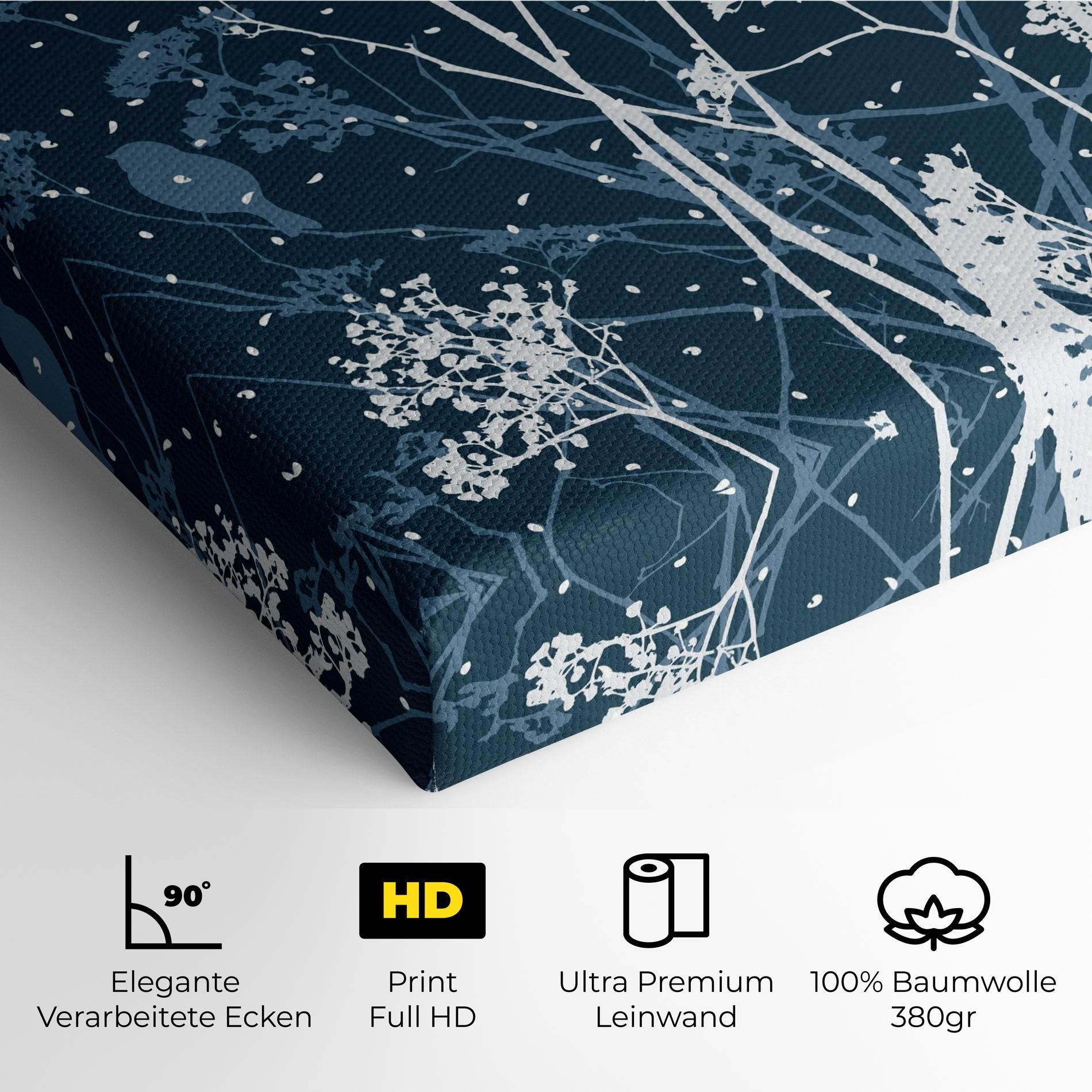 Meadow Flowers mockup 4