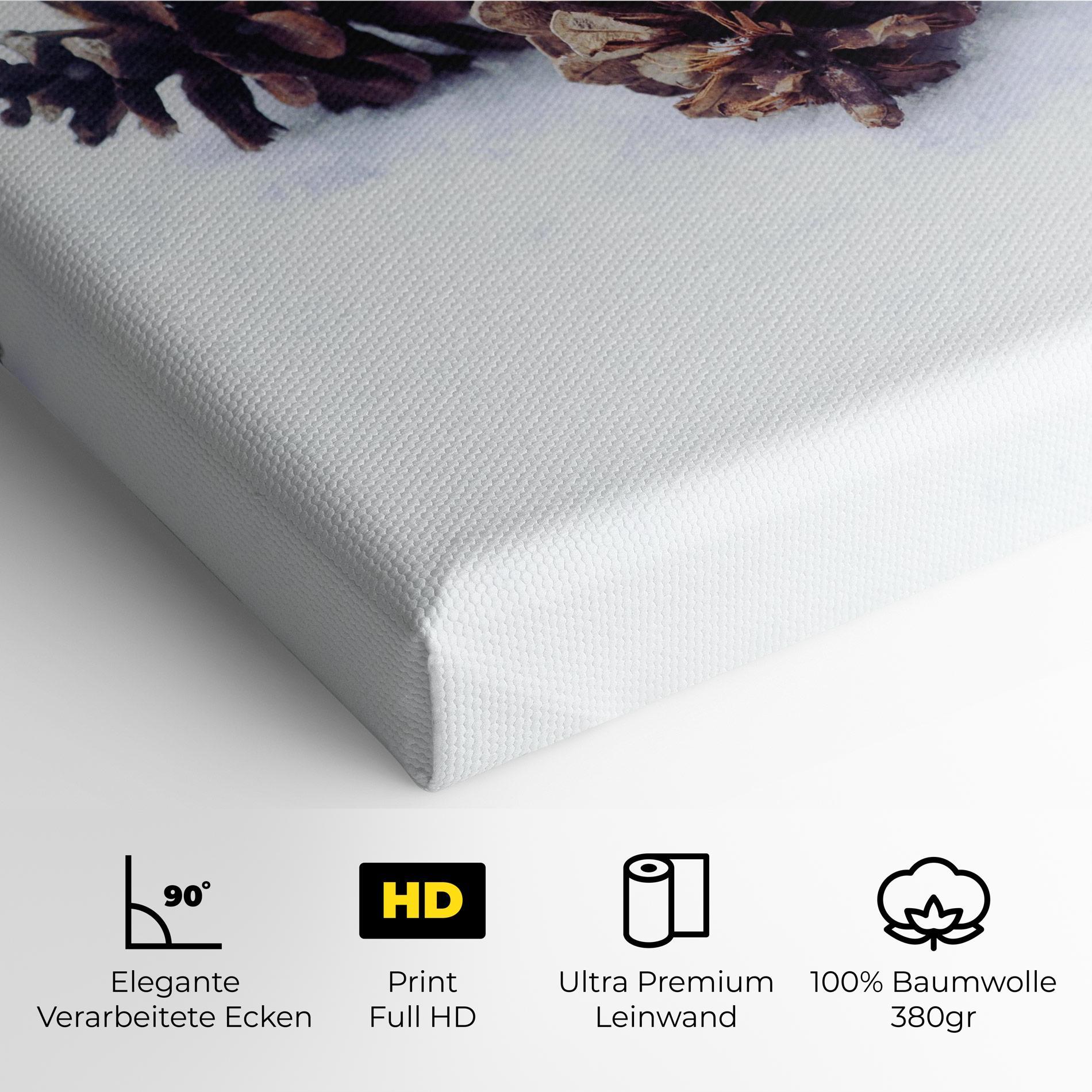 Leinwandbild Snow Cones mockup 4