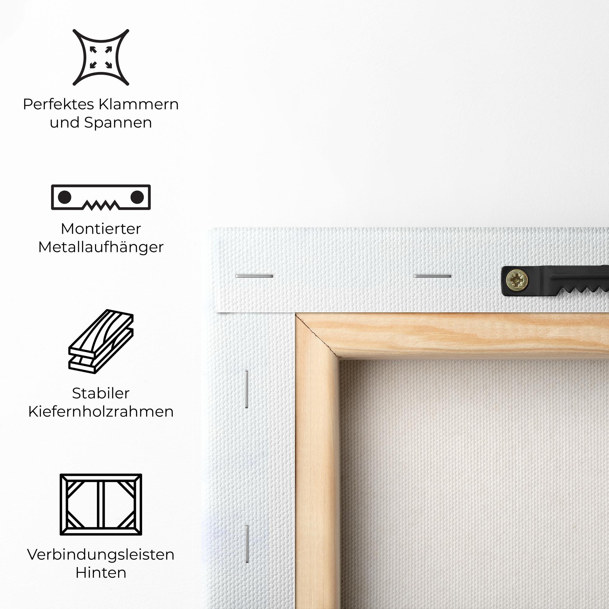 Leinwandbild Snow Cones mockup 5