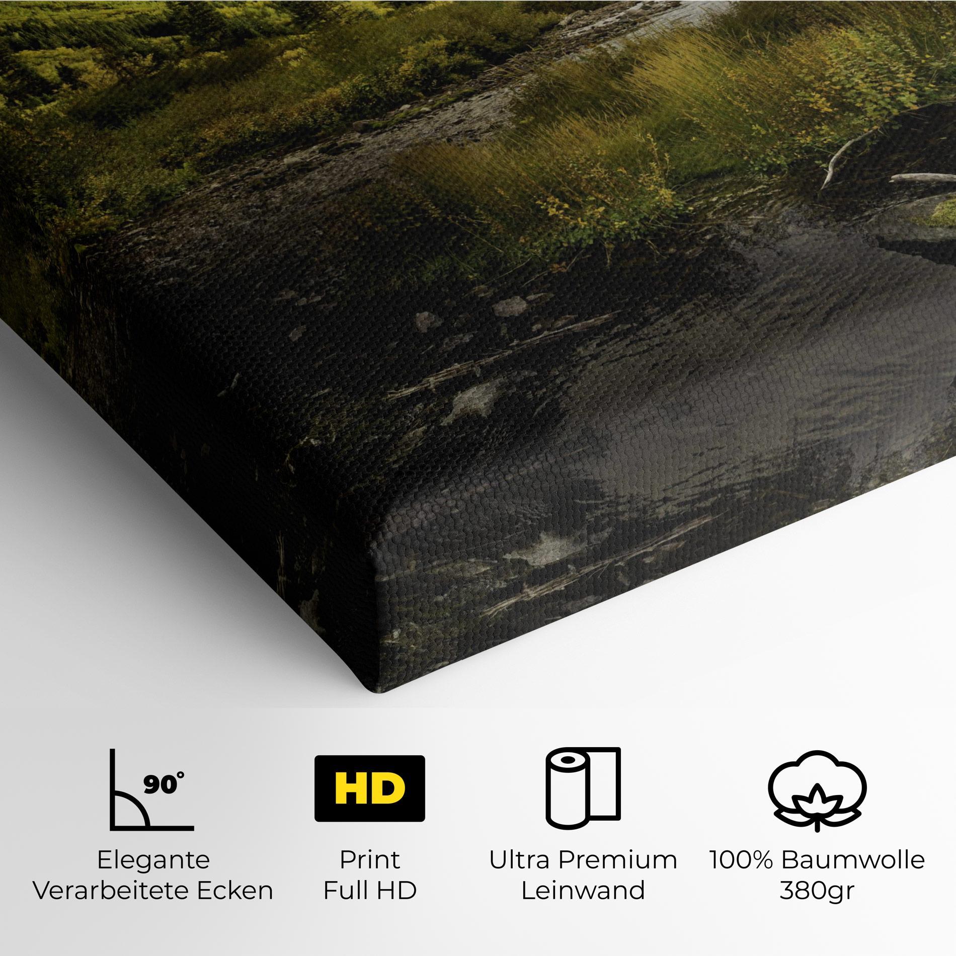 Leinwandbild Cloudy Lake mockup 4