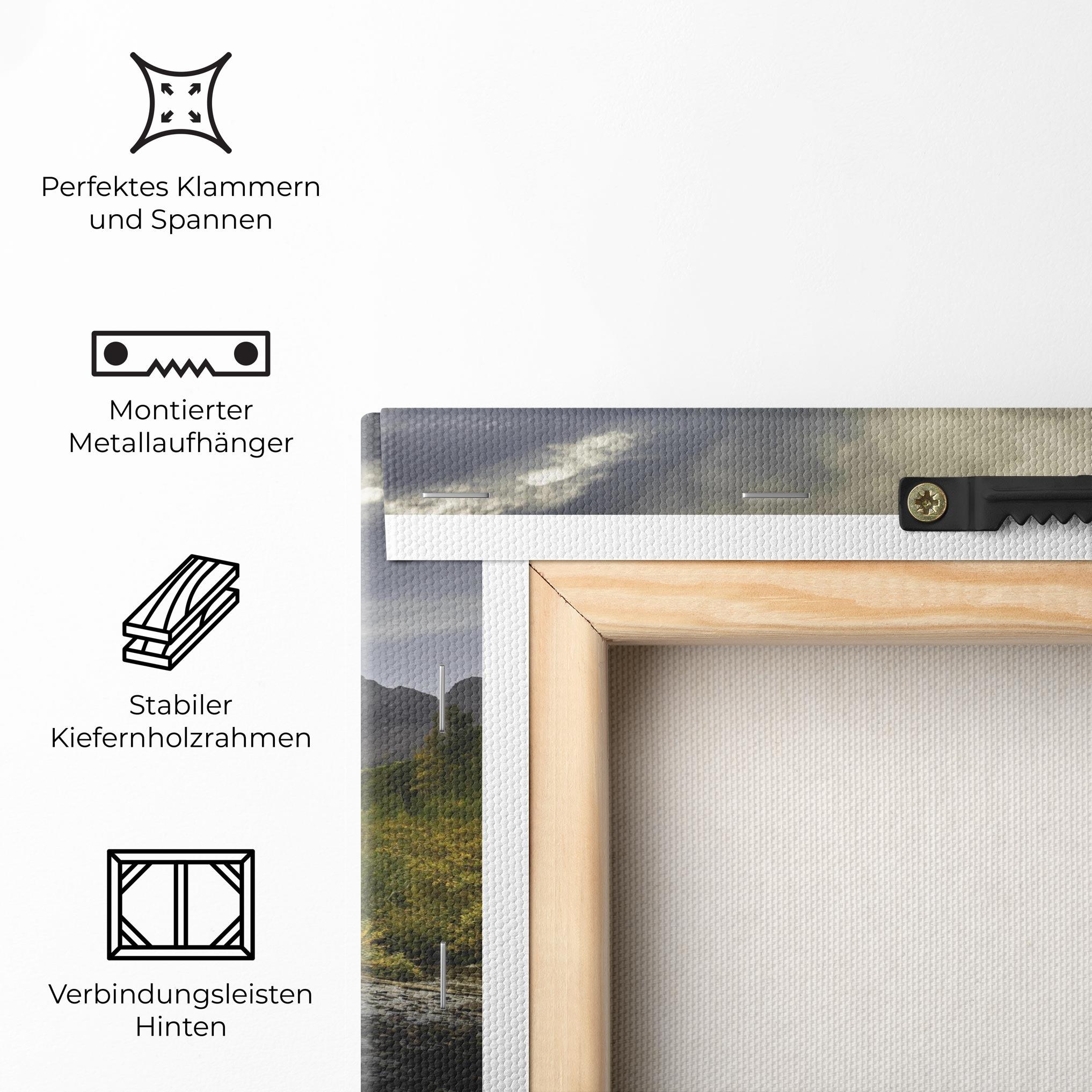 Leinwandbild Cloudy Lake mockup 5