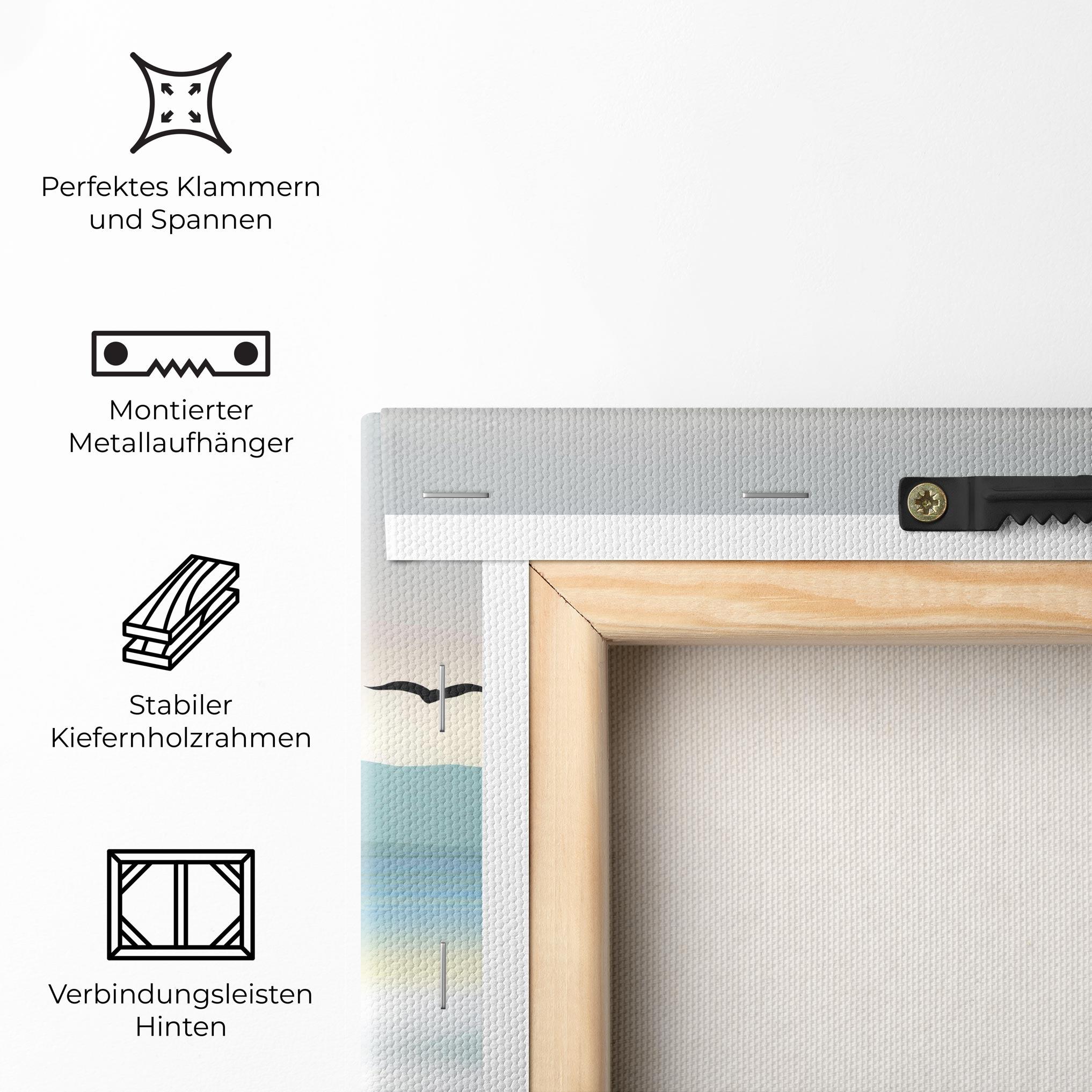 Leinwandbild Fishman Lake View mockup 5