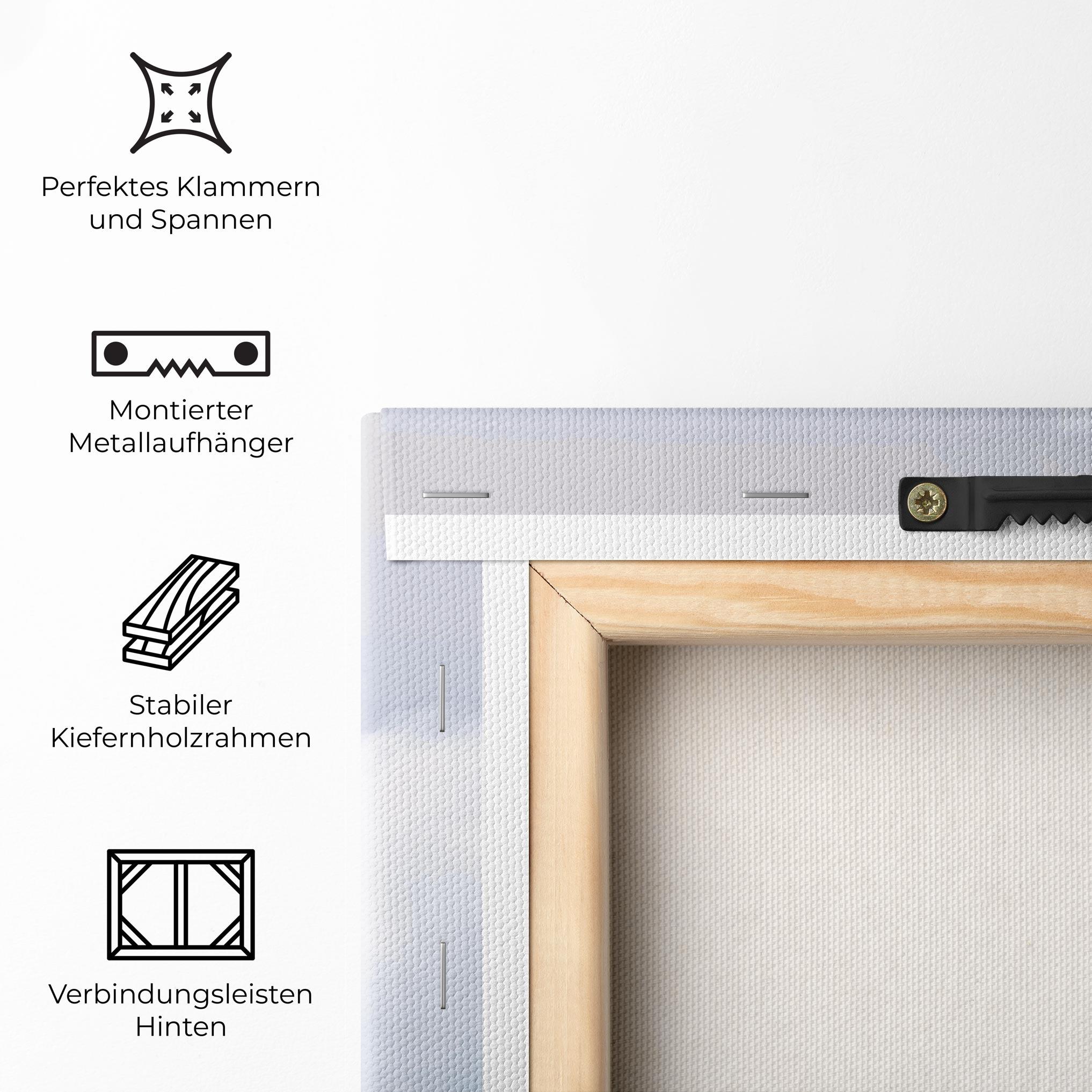 Leinwandbild Clouds Text White mockup 5