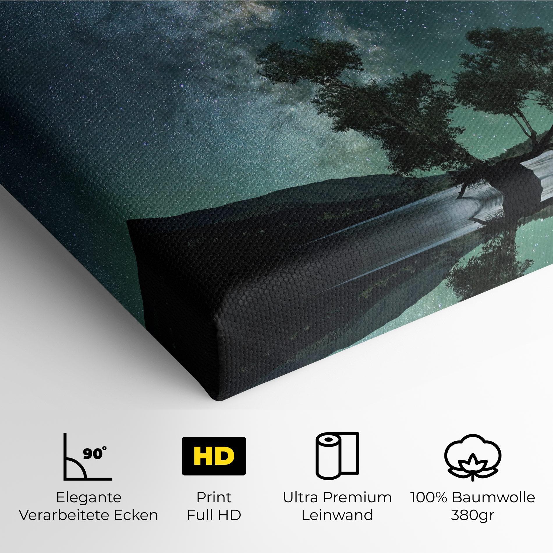 Leinwandbild Lake Stars mockup 4