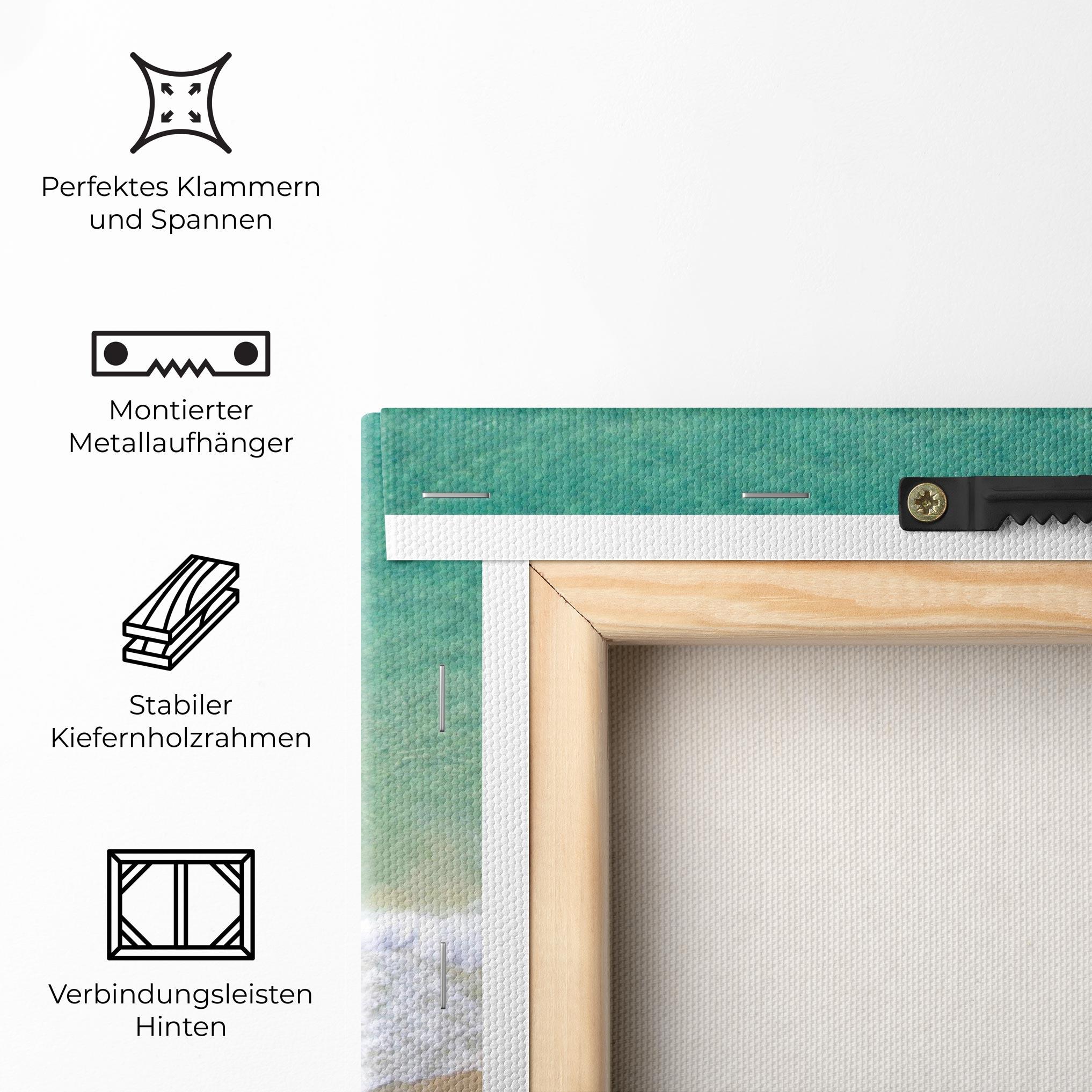 Leinwandbild Blue Waves Beach mockup 5