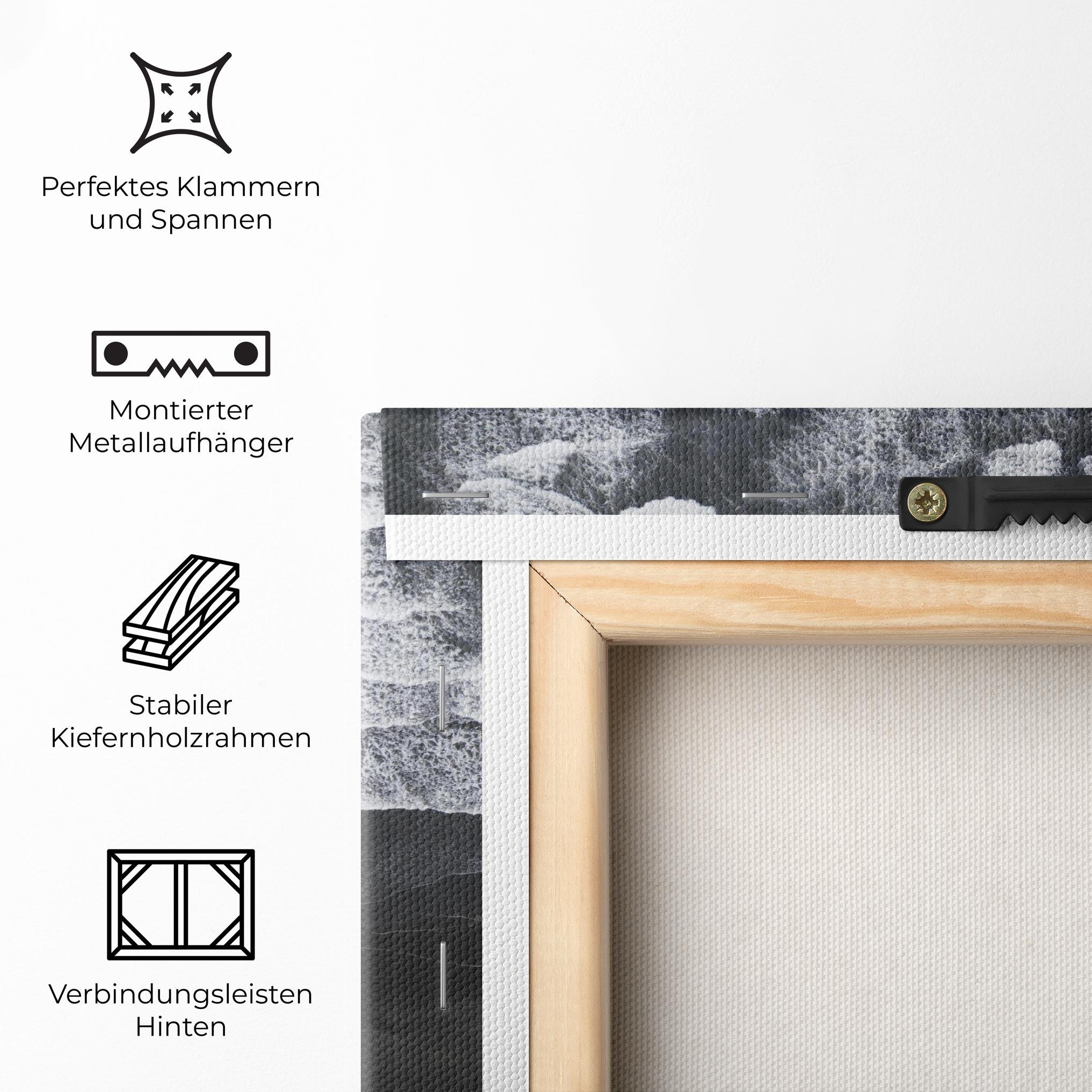 Leinwandbild Grey Waves Beach mockup 5