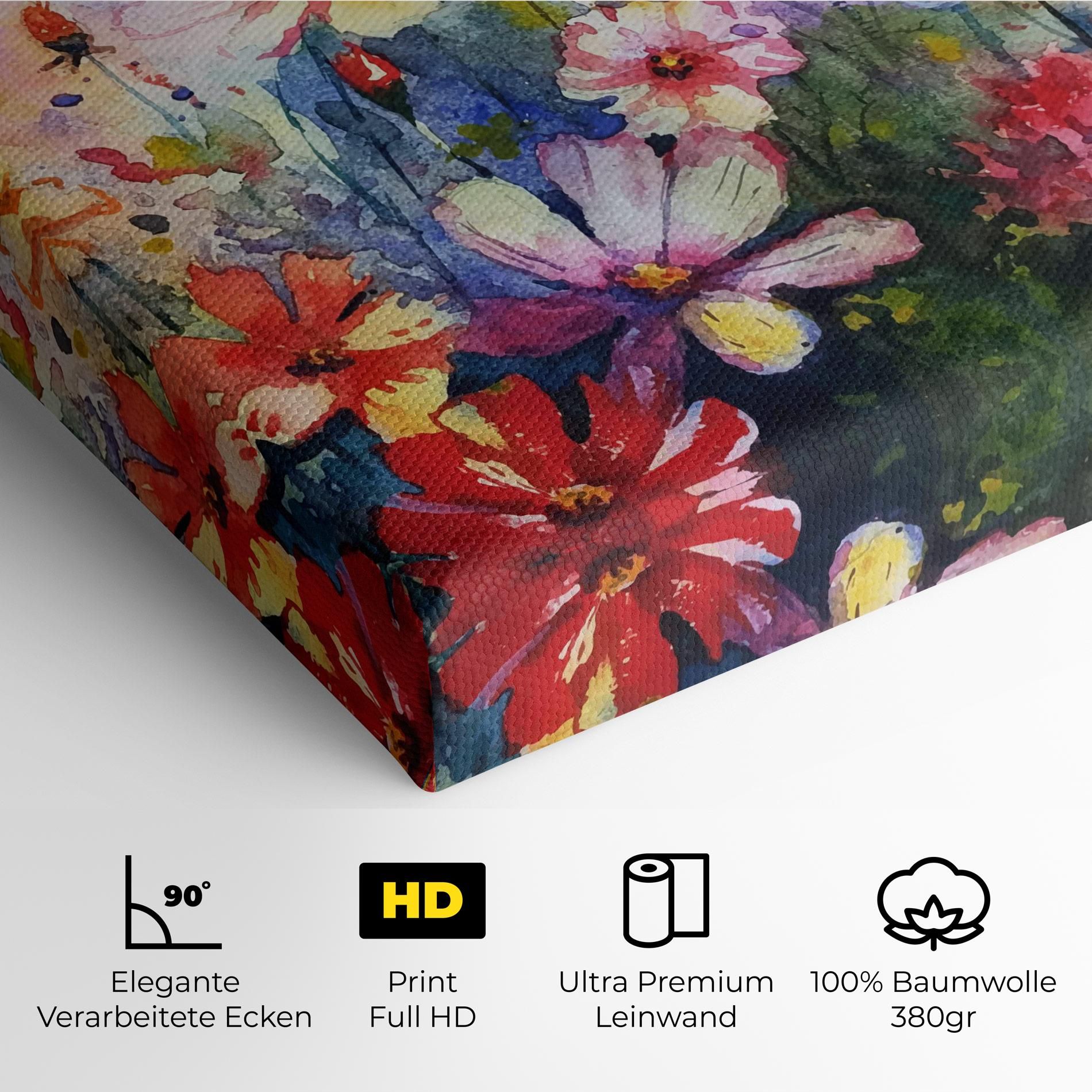 Water Art Flowers mockup 4