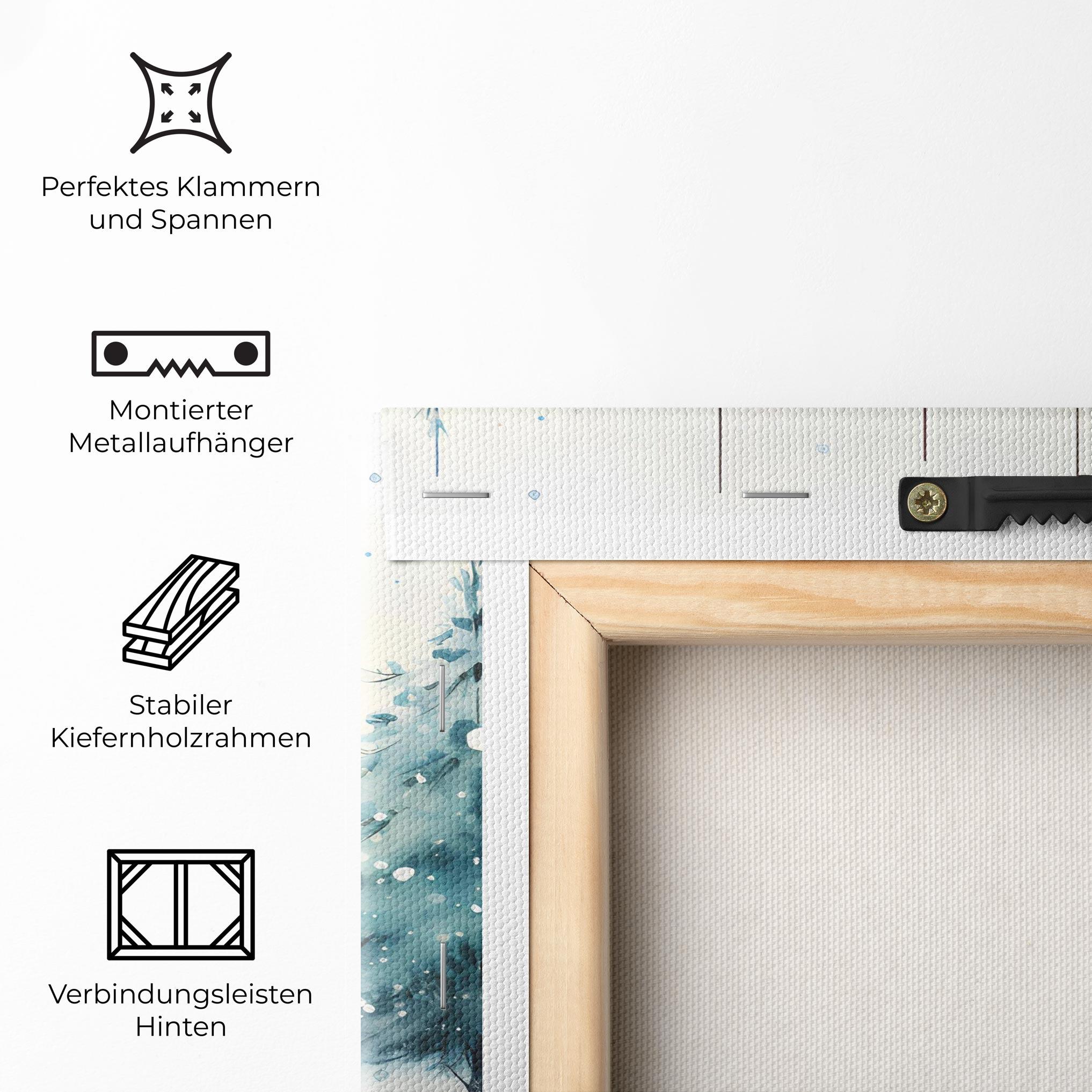 Leinwandbild Christmas Tree Painting mockup 5