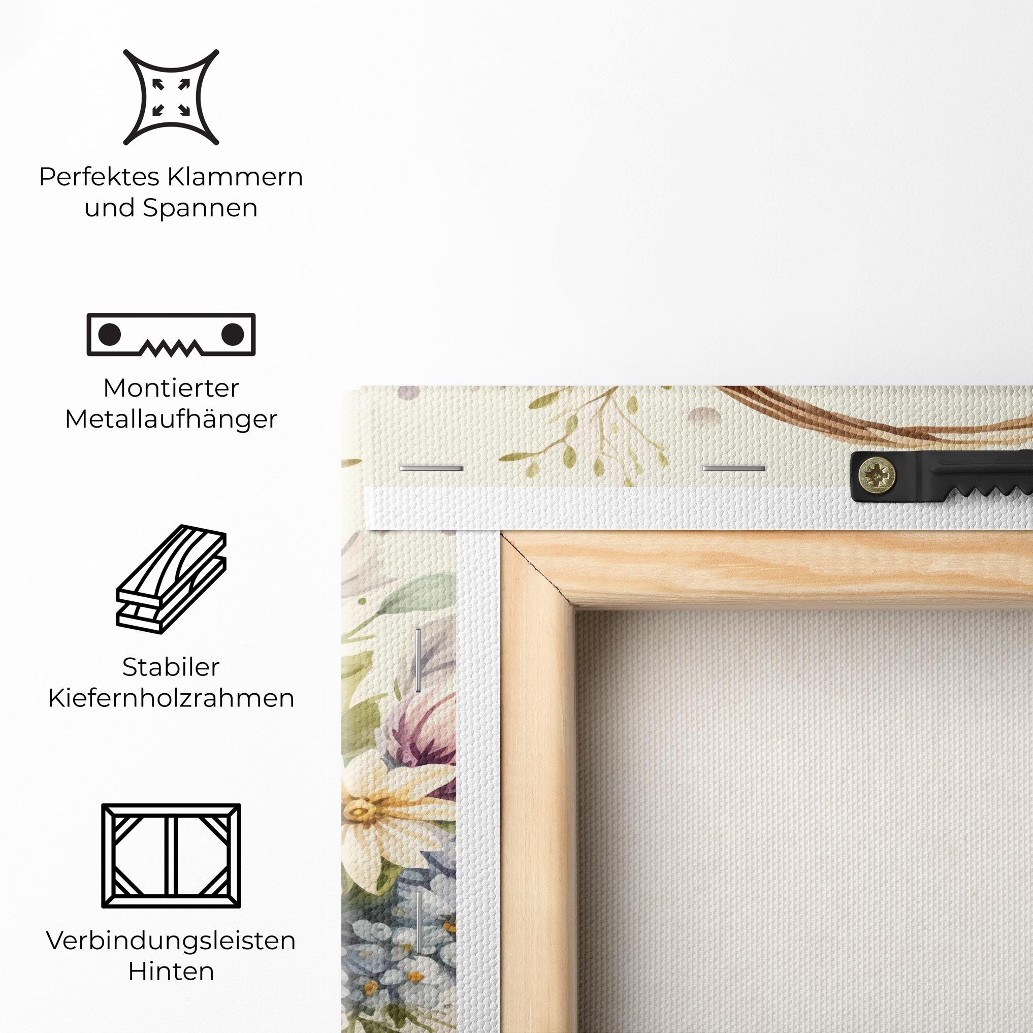 Leinwandbild Eggs Basket mockup 5