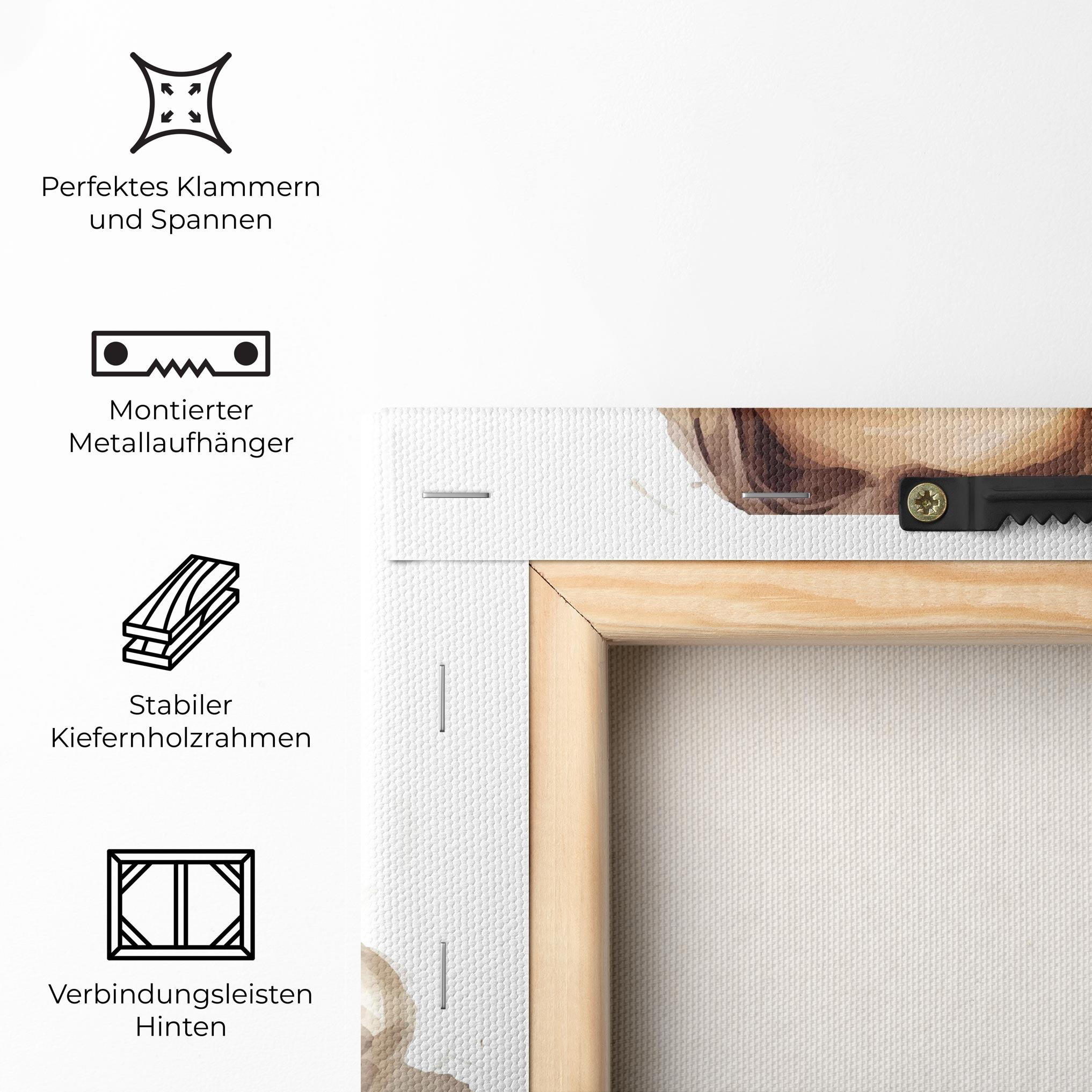 Leinwandbild Jesus Long Hair mockup 5