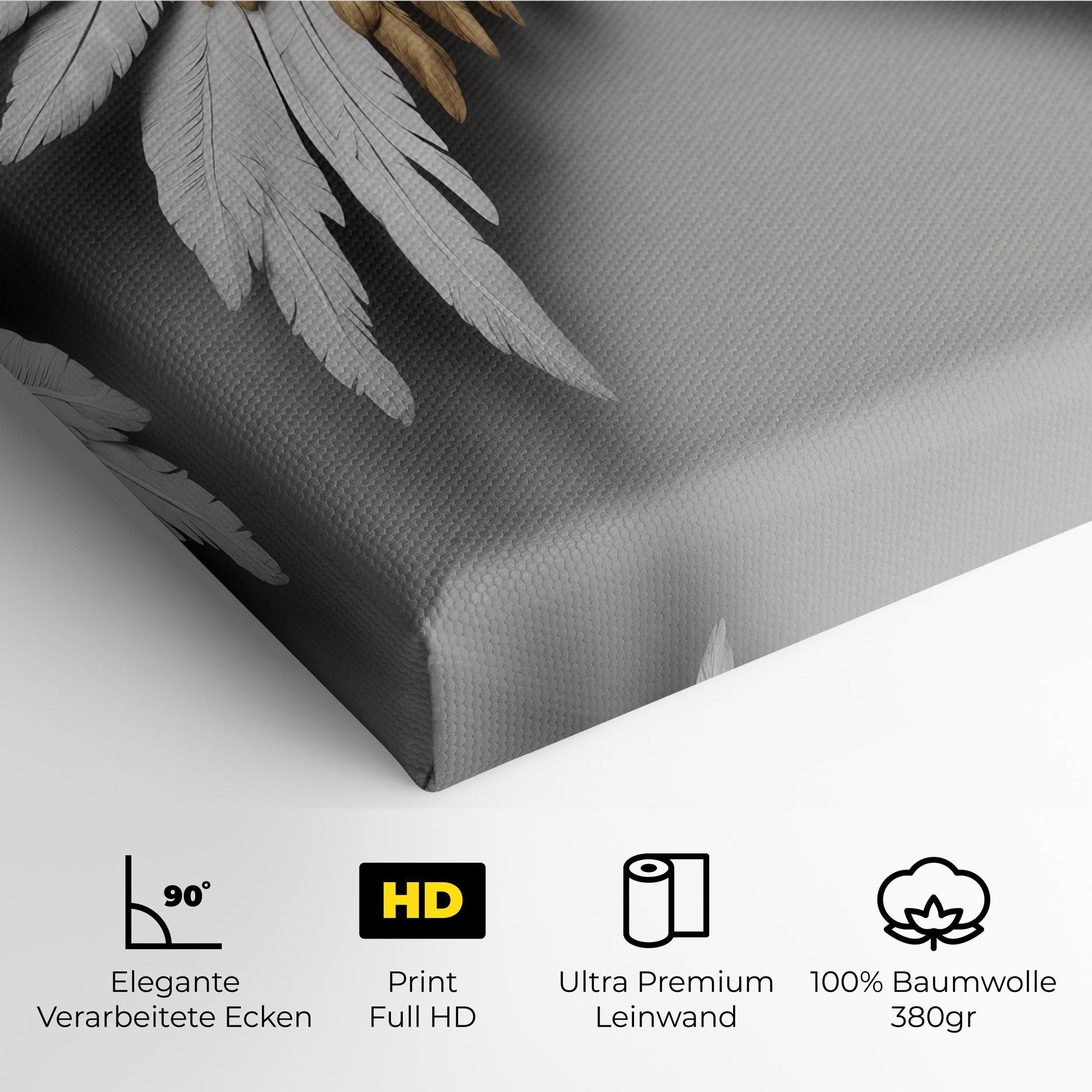 Leinwandbild Realistic Angel Wings mockup 4