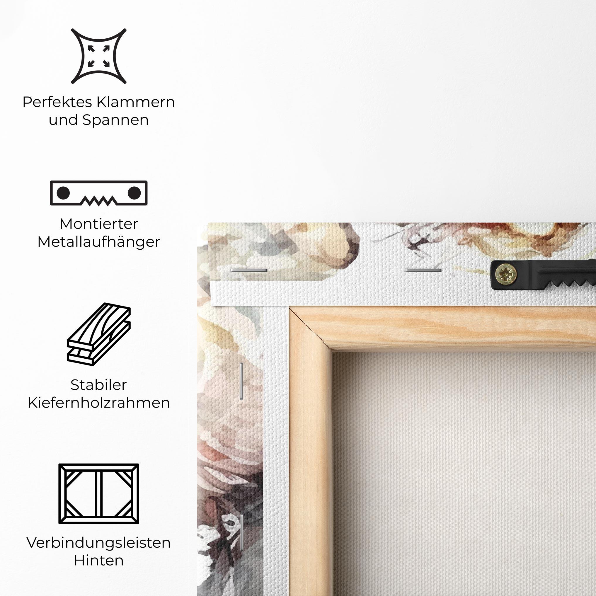 Leinwandbild Angel Lady mockup 5