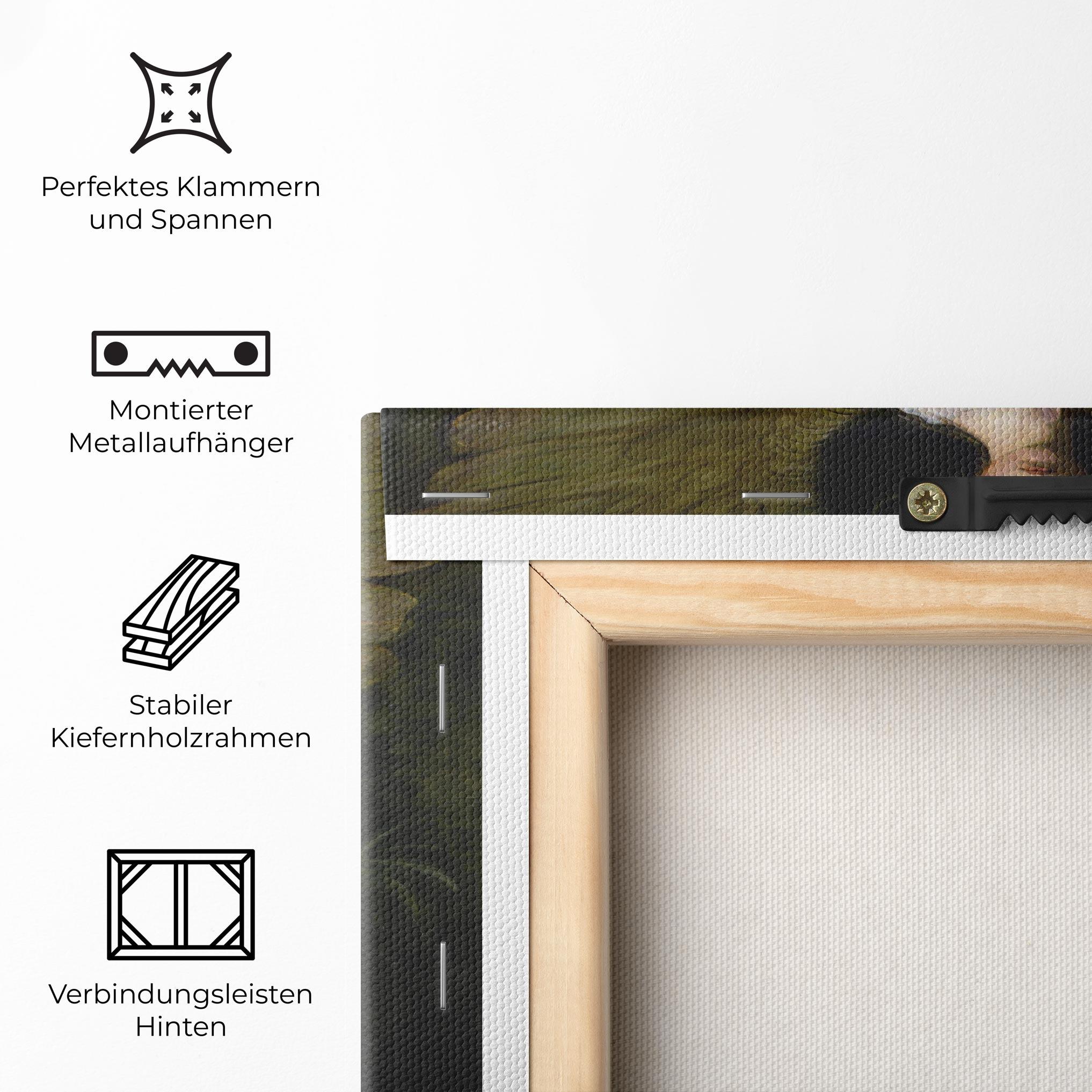 Leinwandbild Angel Thinking mockup 5