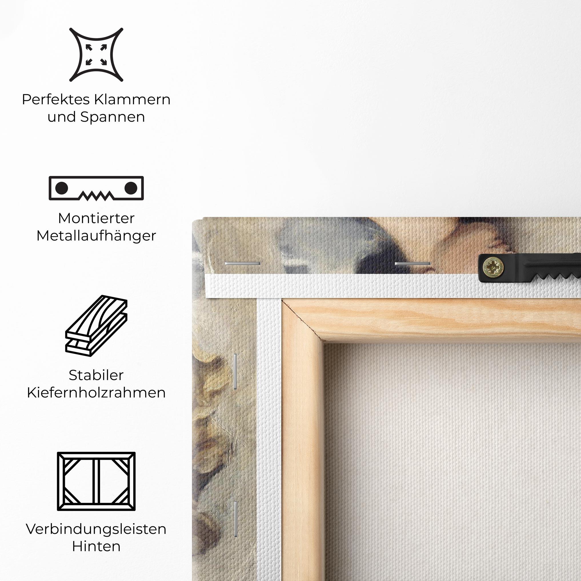 Leinwandbild Angel Woman Painting mockup 5