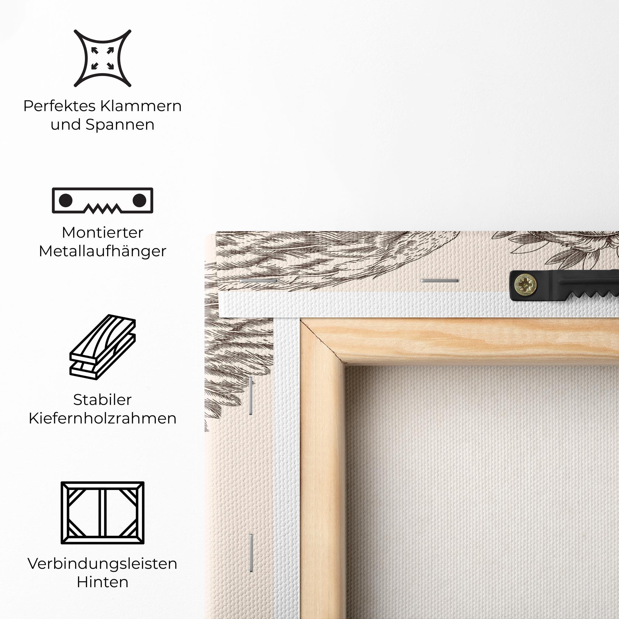 Leinwandbild Brown Line Angel mockup 5