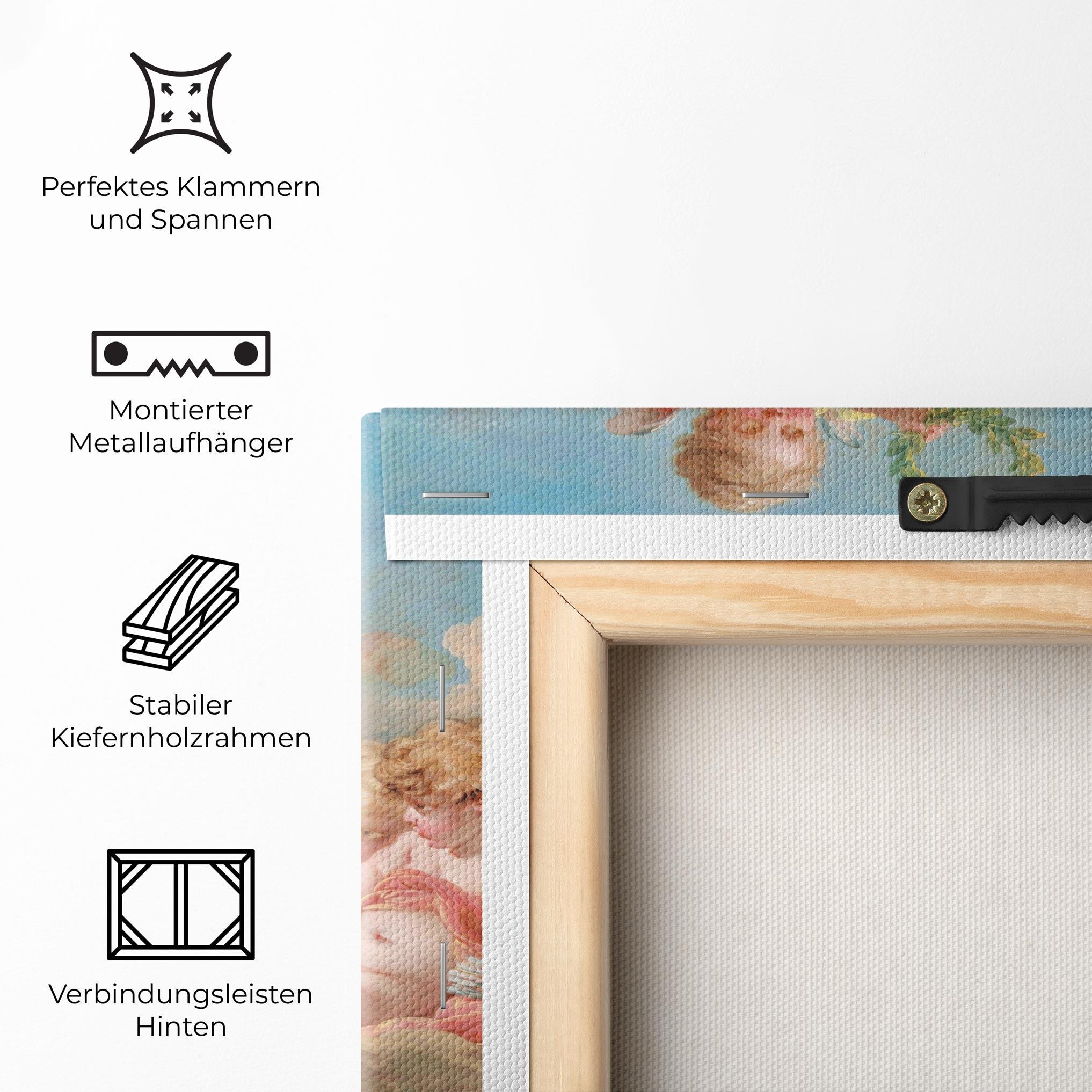 Leinwandbild Painting Cute Angels mockup 5