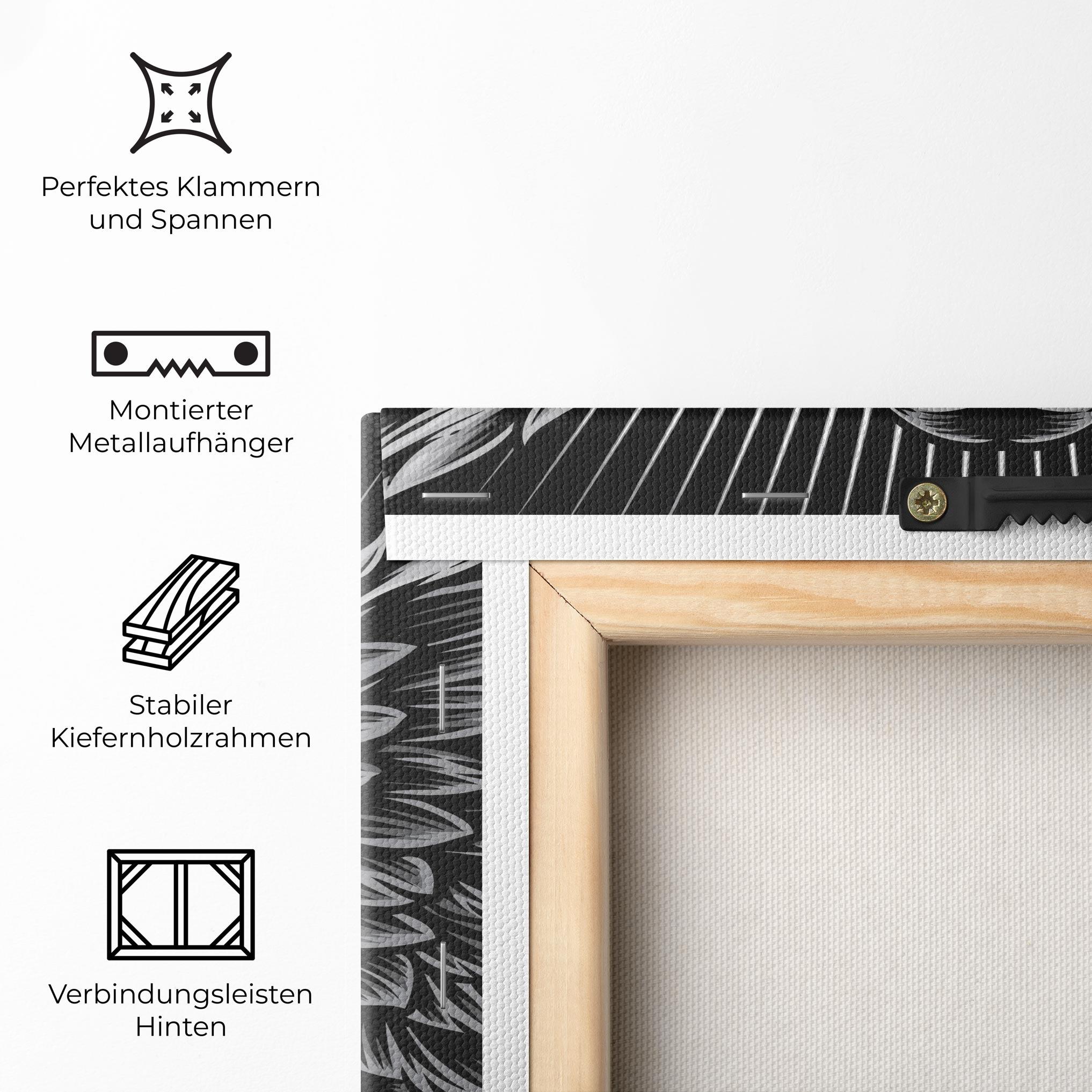 Leinwandbild Wings Pray mockup 5