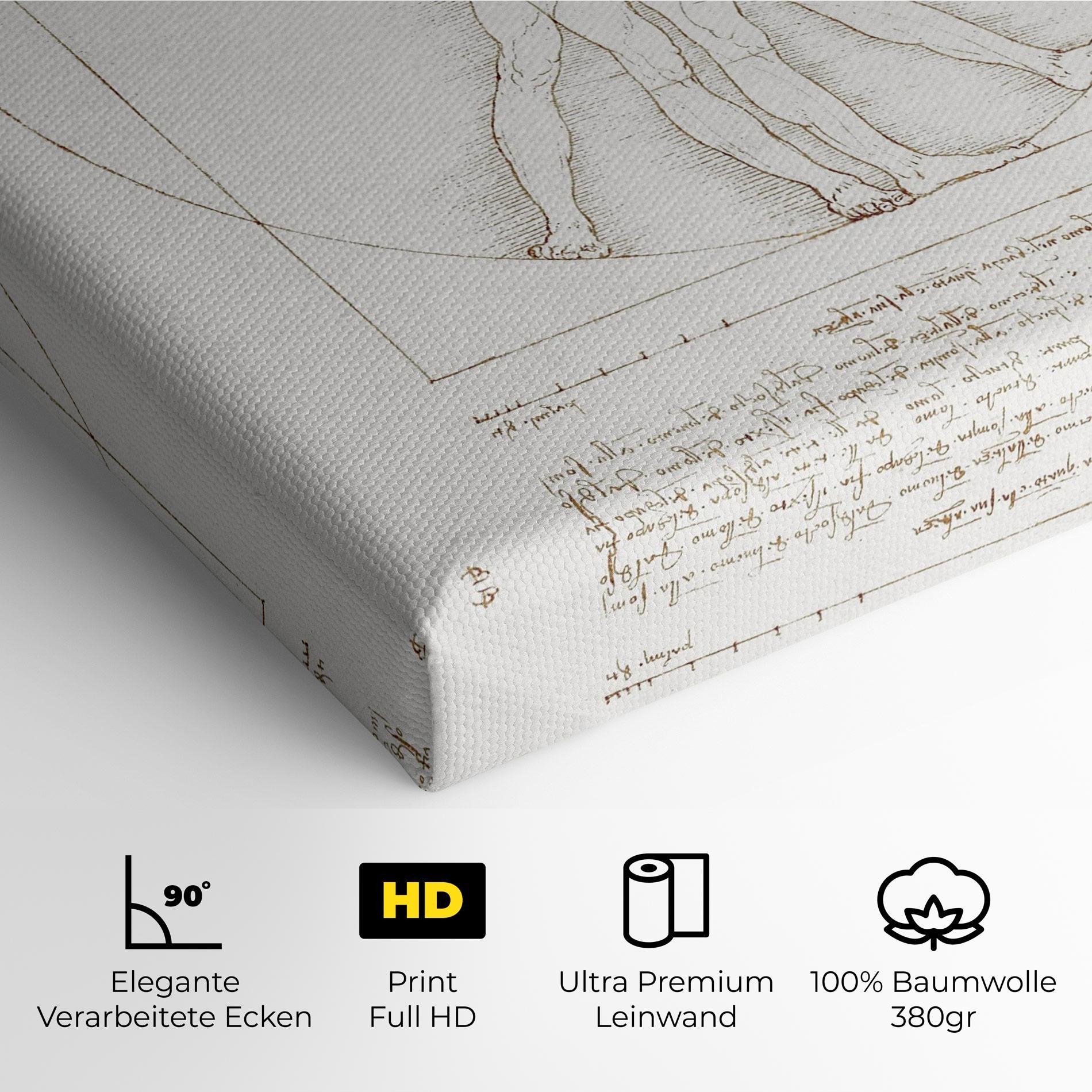 Leinwandbild Leonardo Da Vinci's Vitruvian Man mockup 4