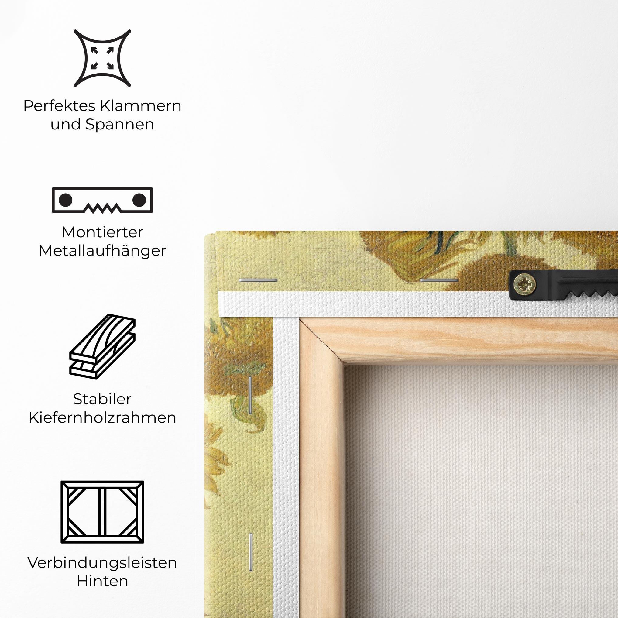 Leinwandbild Sunflowers Vase Art mockup 5