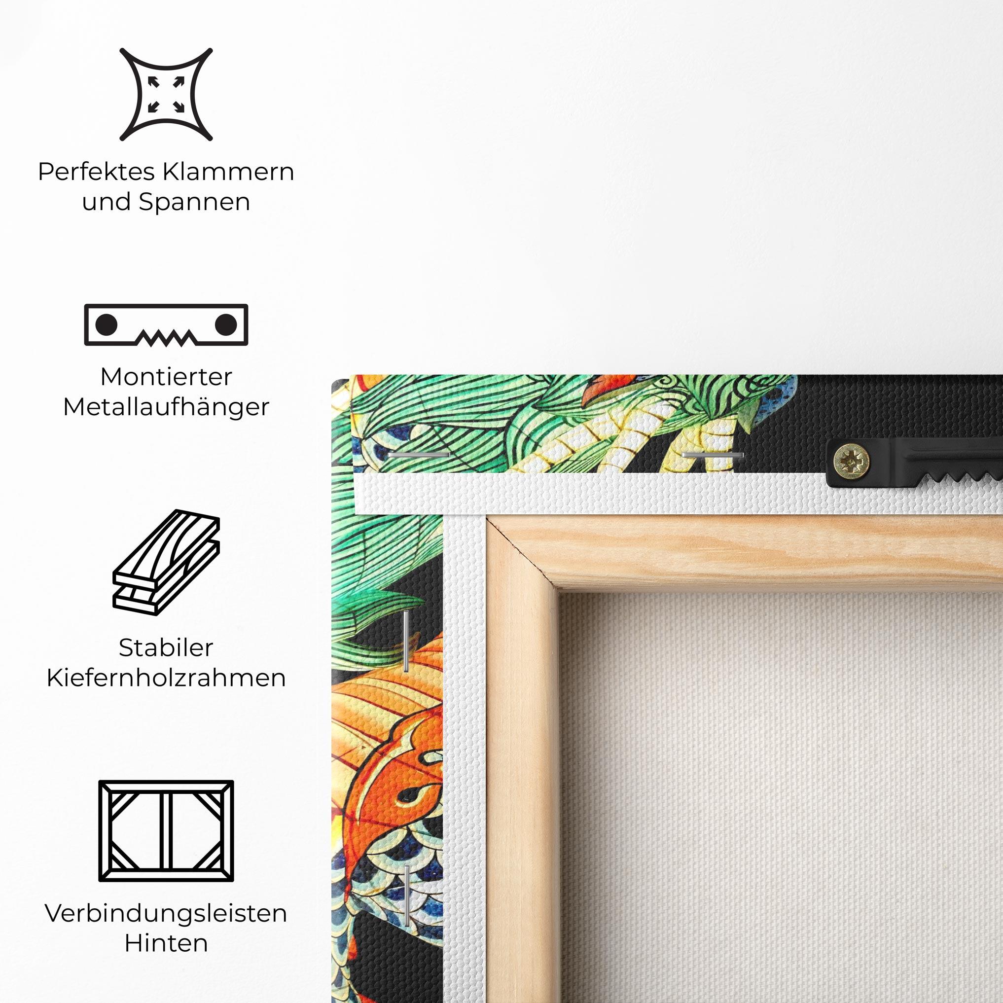 Leinwandbild Chinese Dragon And Tiger mockup 5
