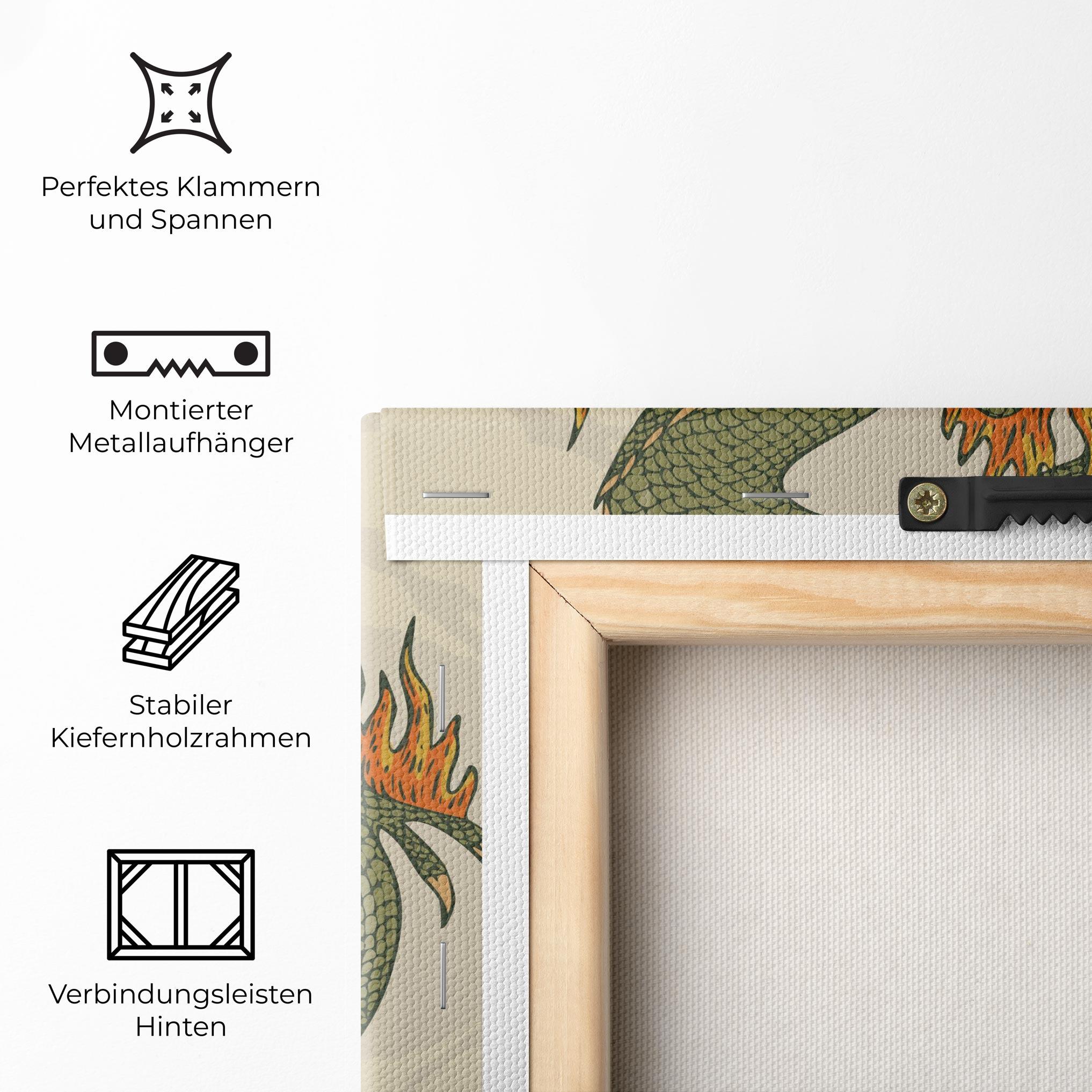 Leinwandbild Chinese Dragon Green mockup 5