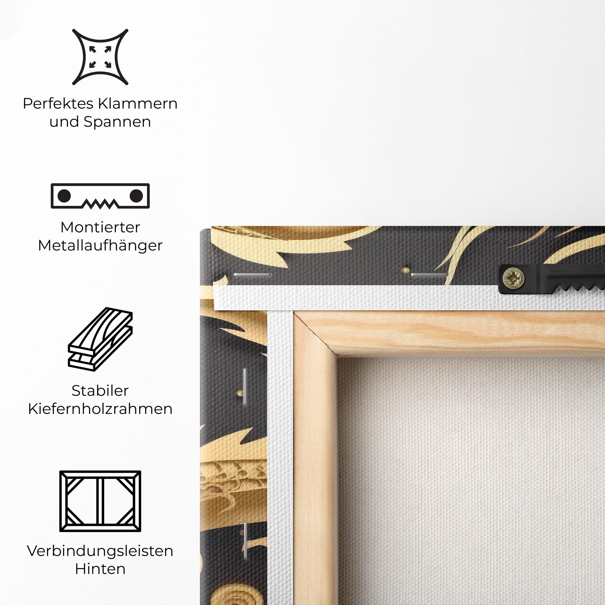 Leinwandbild Dragon Zodiac Sign mockup 5