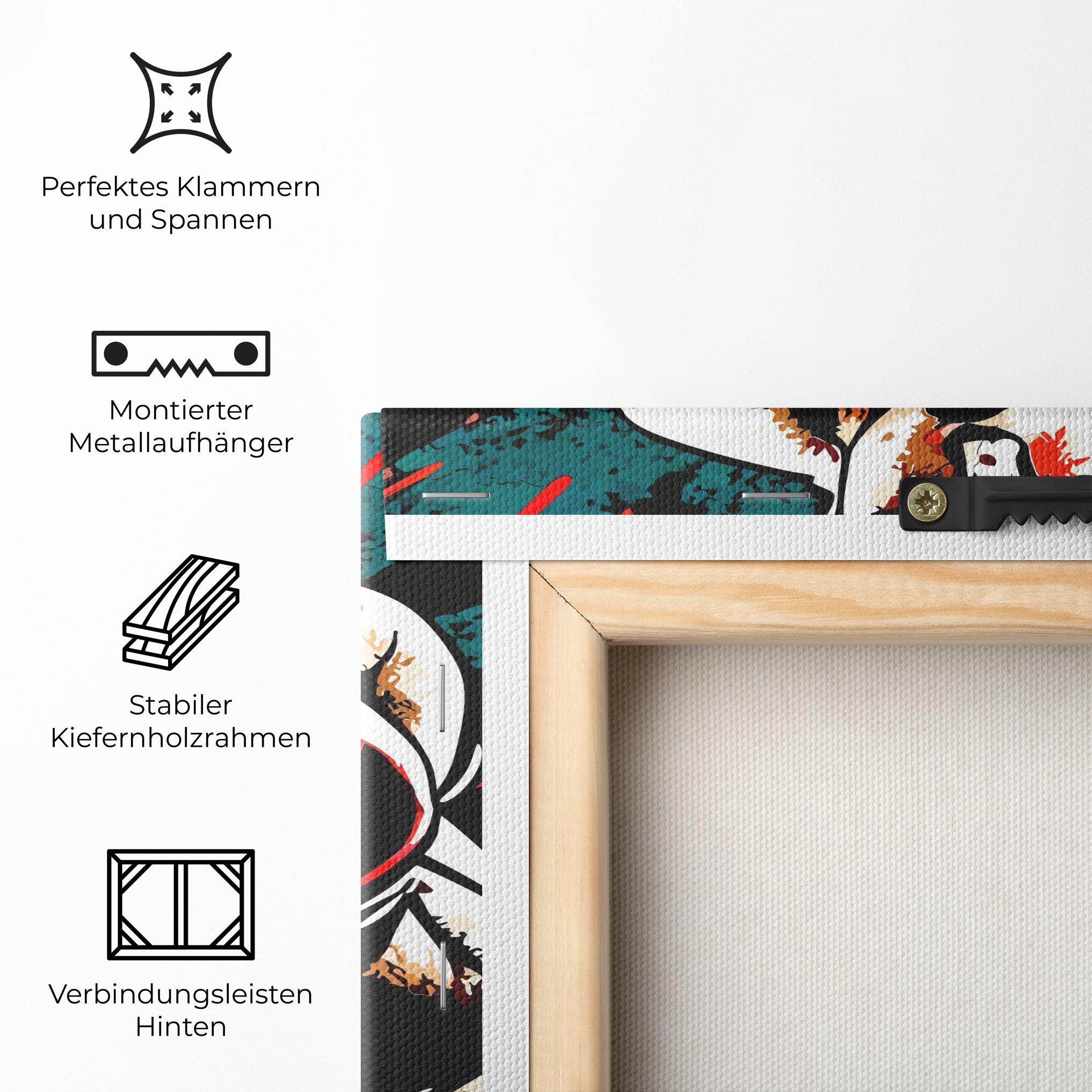Leinwandbild Box Video Games mockup 5