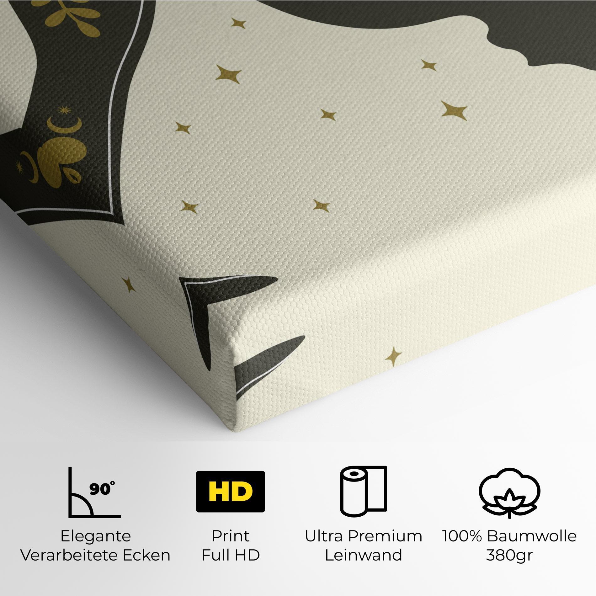 Leinwandbild Adho Mukha mockup 4