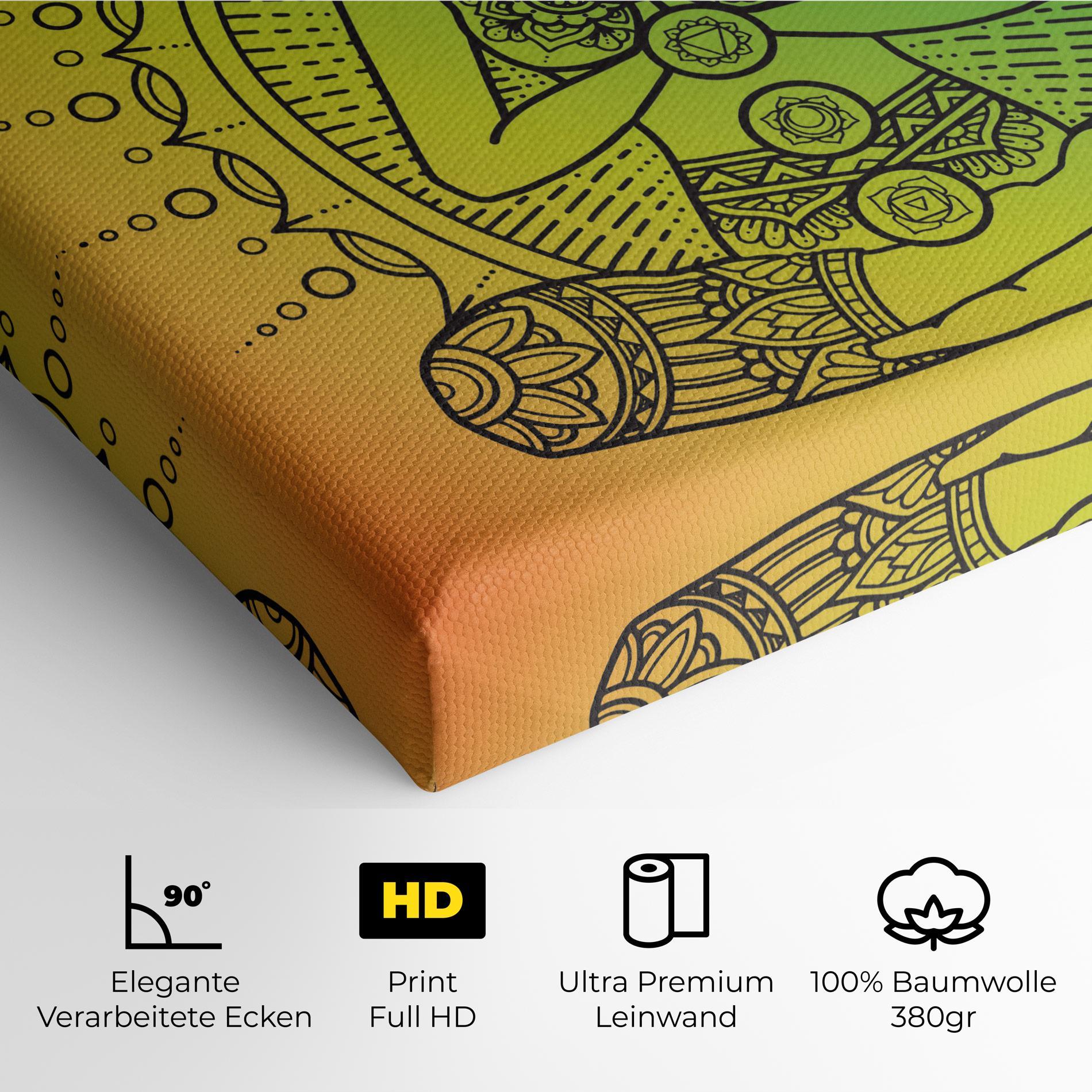 Leinwandbild Girl Meditation mockup 4