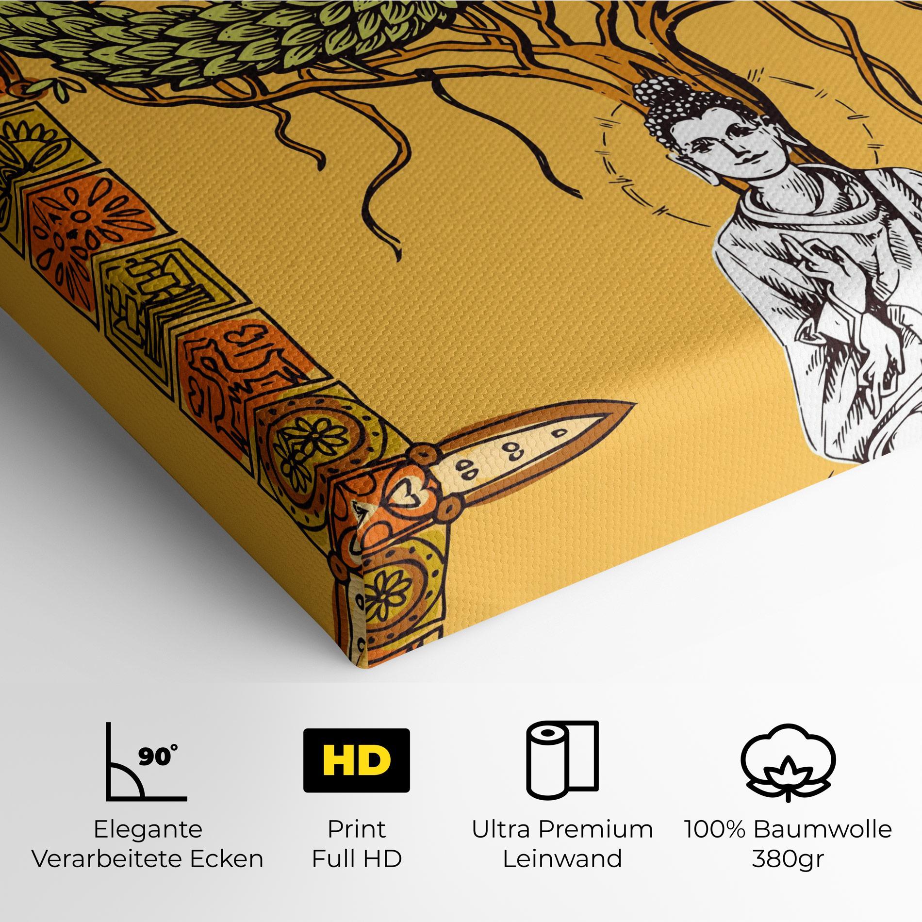 Leinwandbild Meditation Three mockup 4