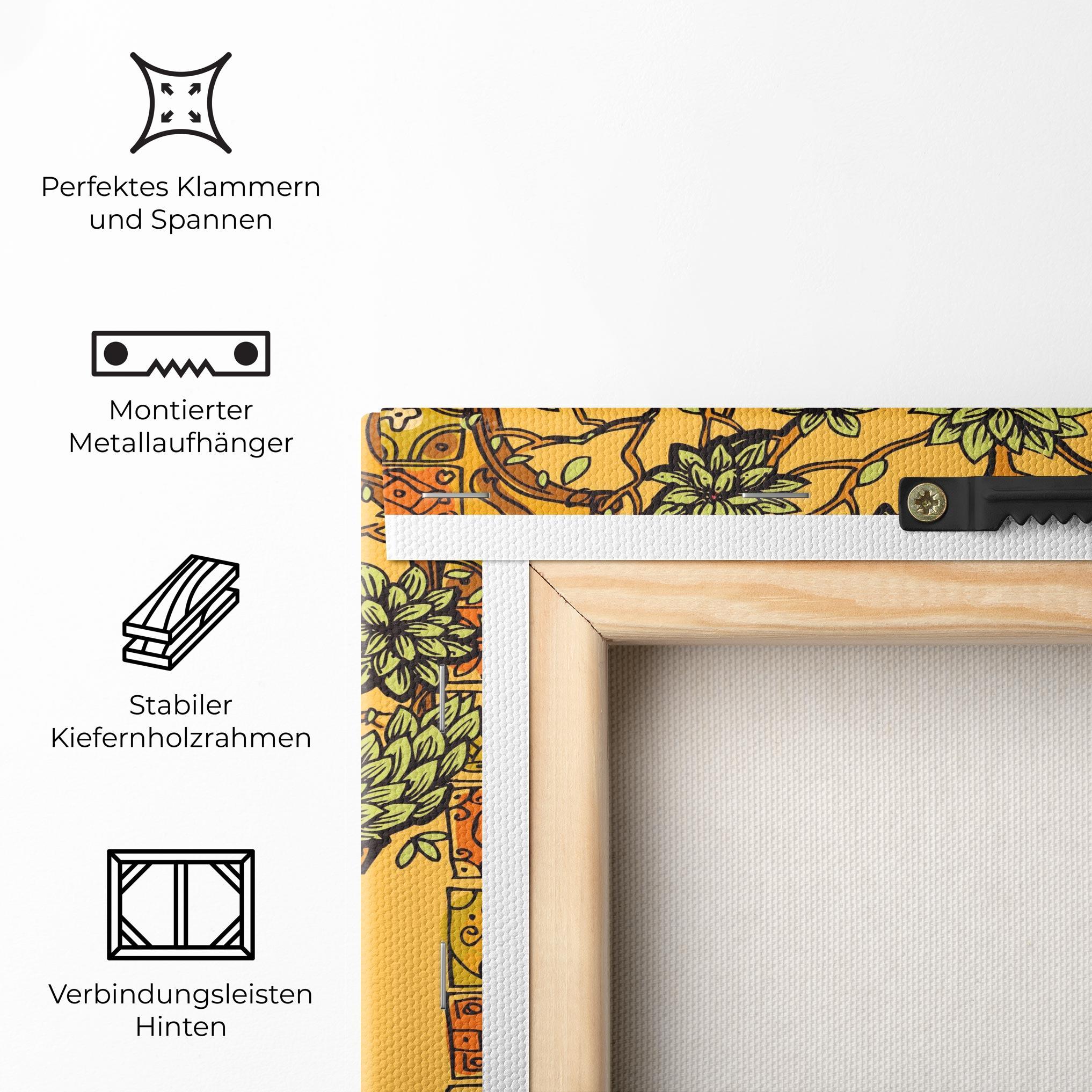 Leinwandbild Meditation Three mockup 5