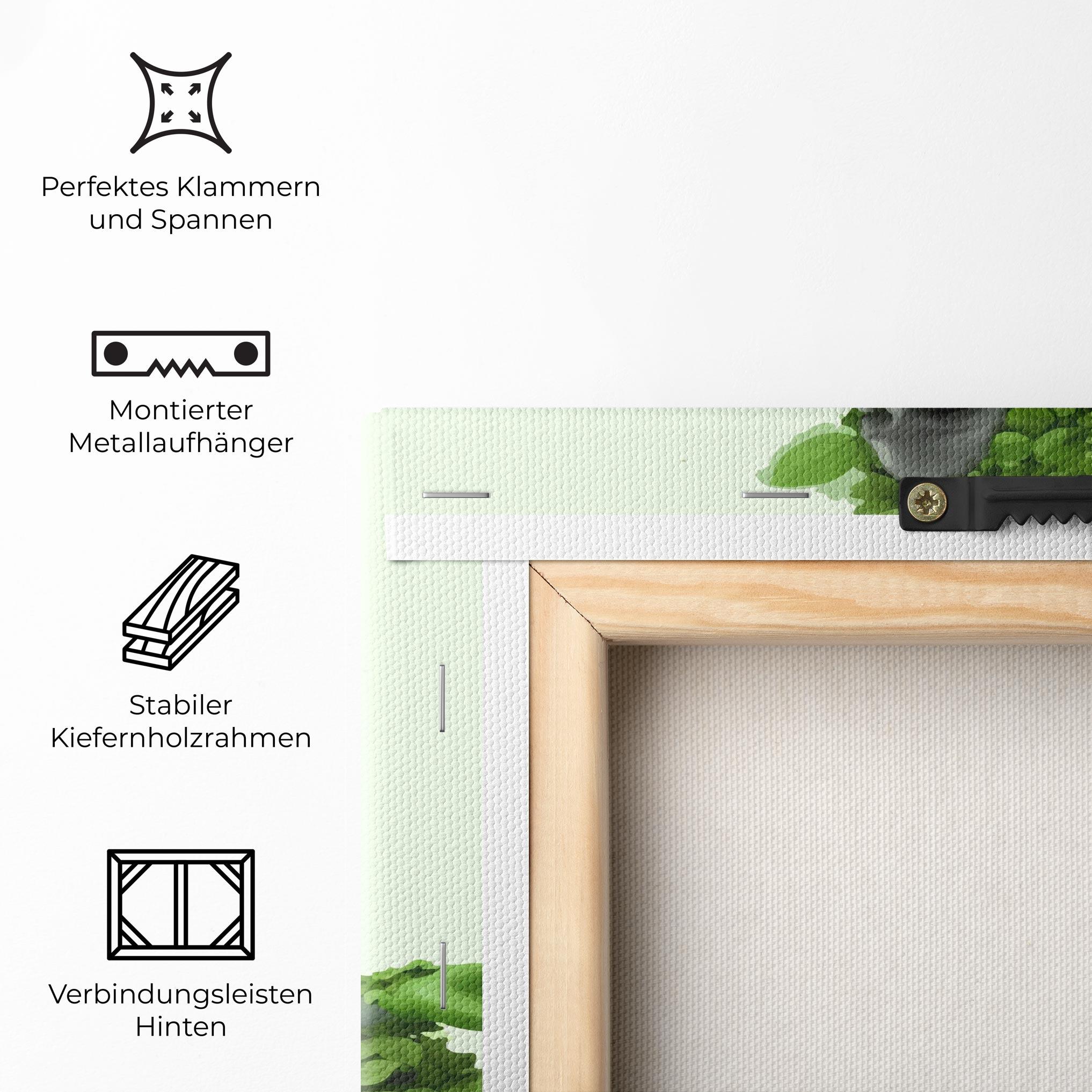 Leinwandbild Nature Yoga mockup 5