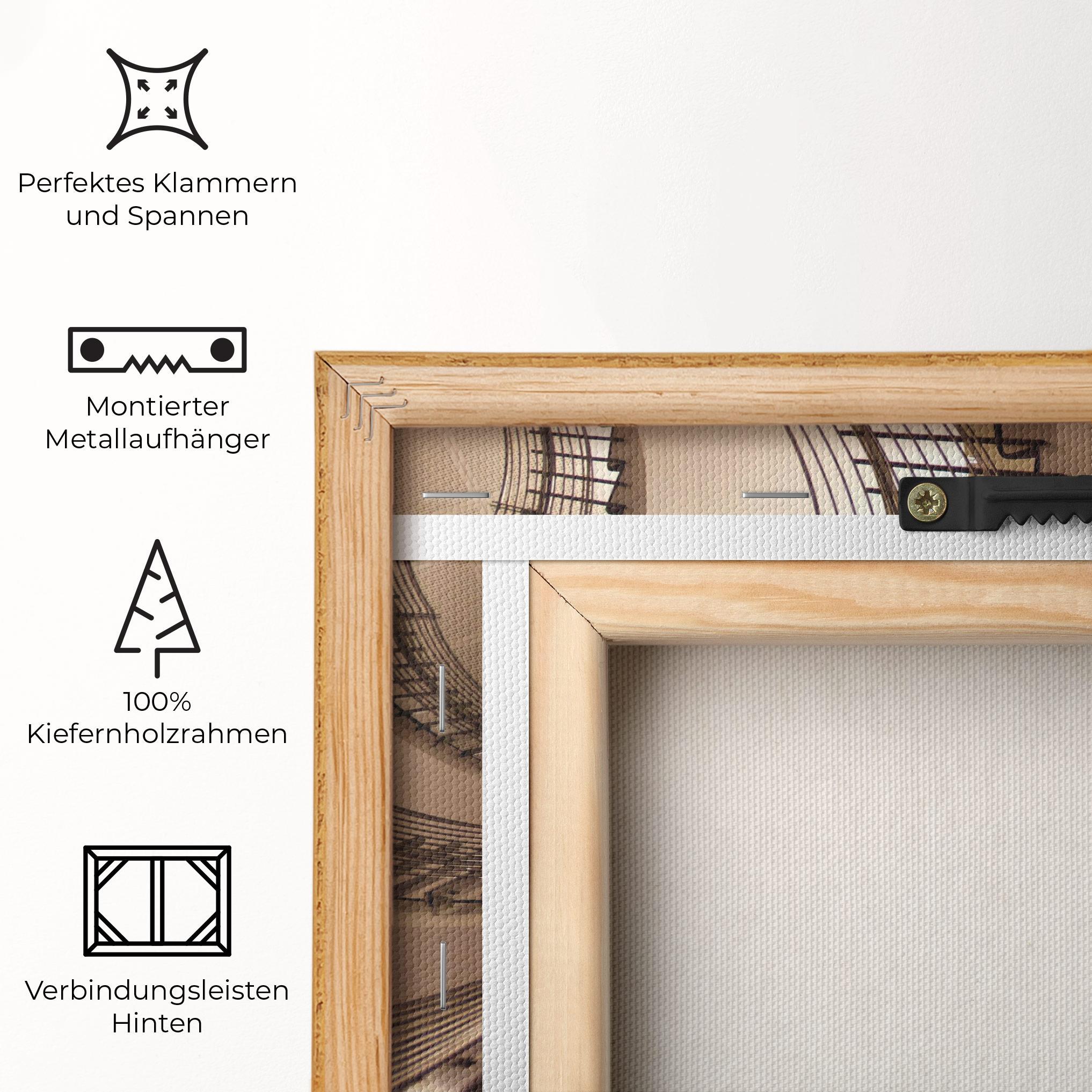 Leinwandbild Cream Stairs mockup 5