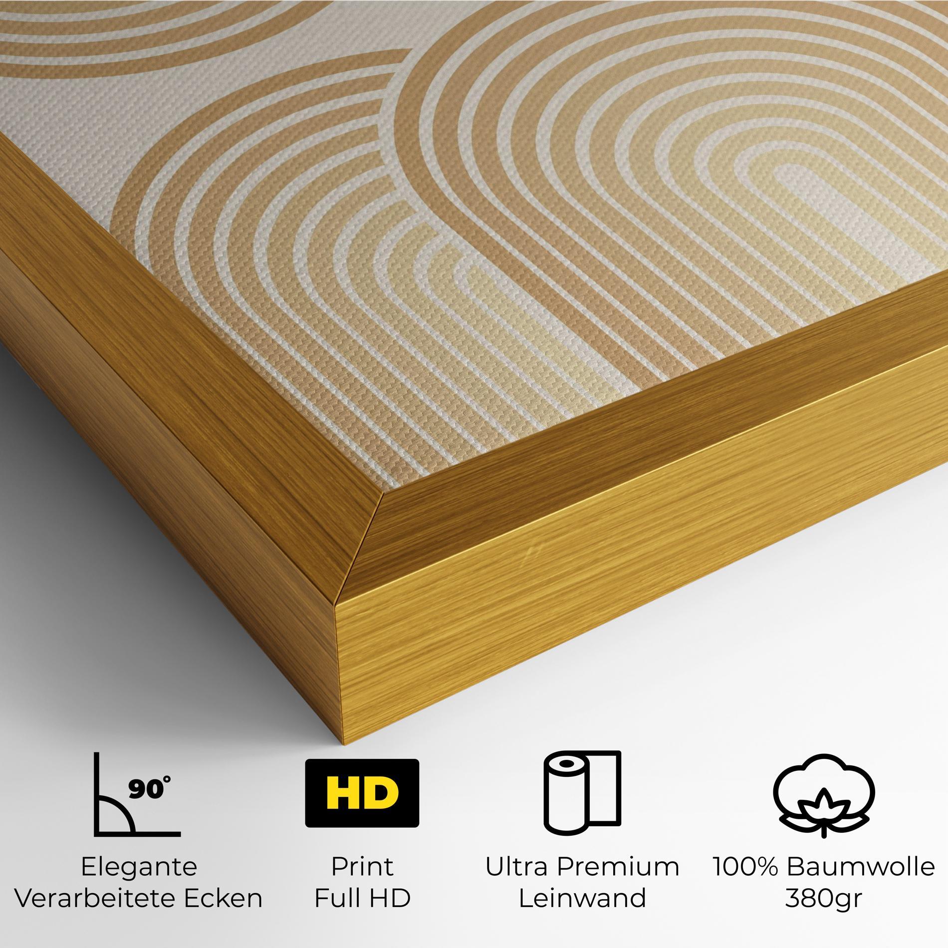 Leinwandbild Arch Poster mockup 4