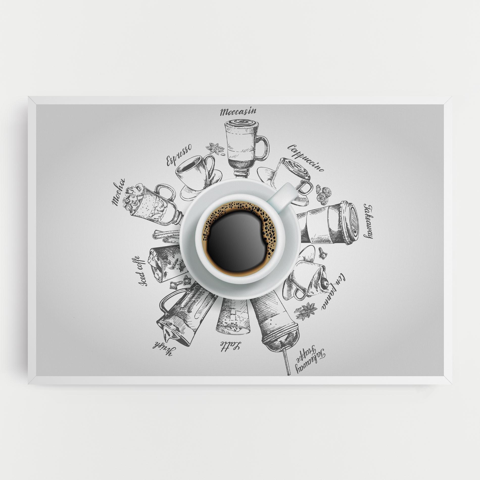 Leinwandbild Coffee List mockup 0