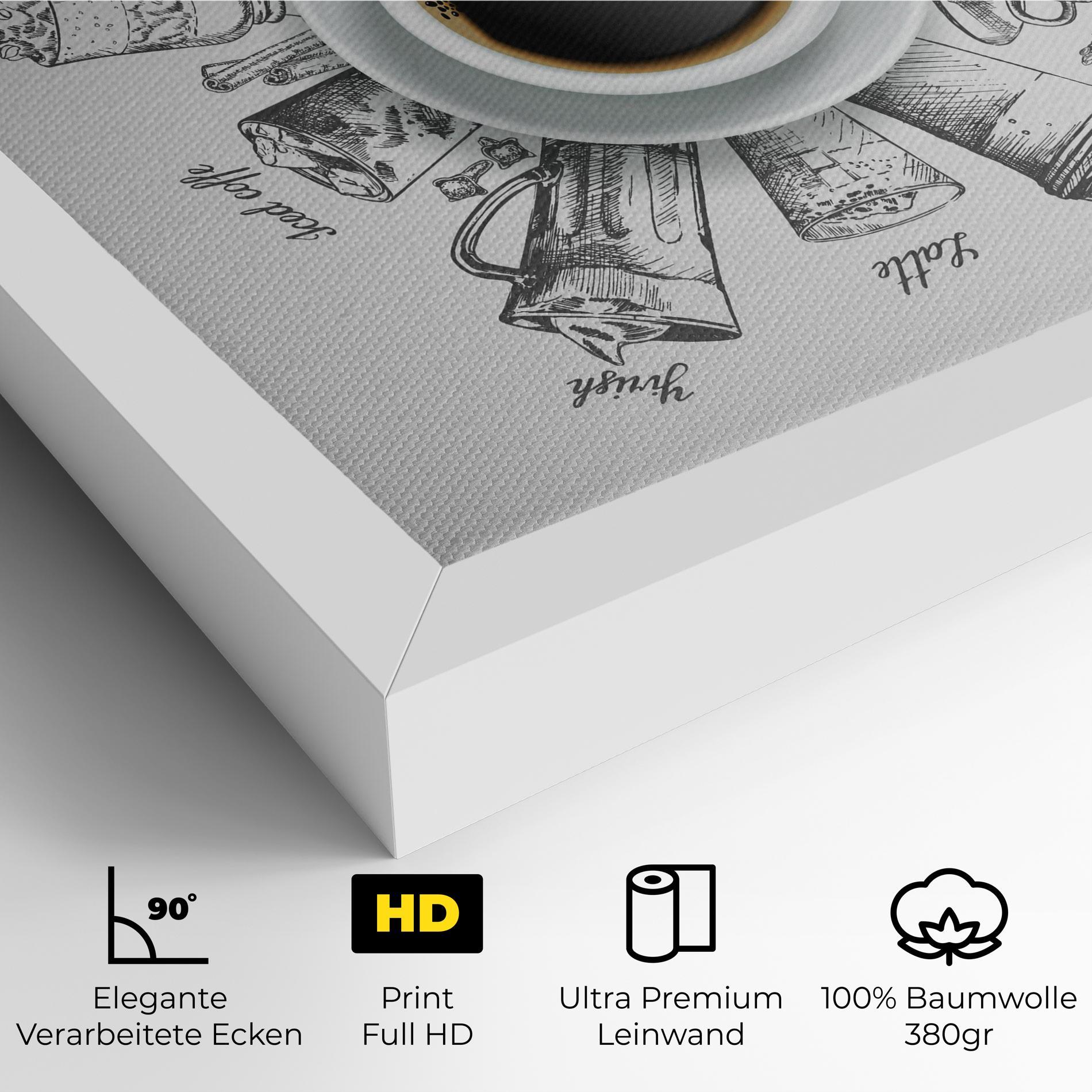 Leinwandbild Coffee List mockup 4