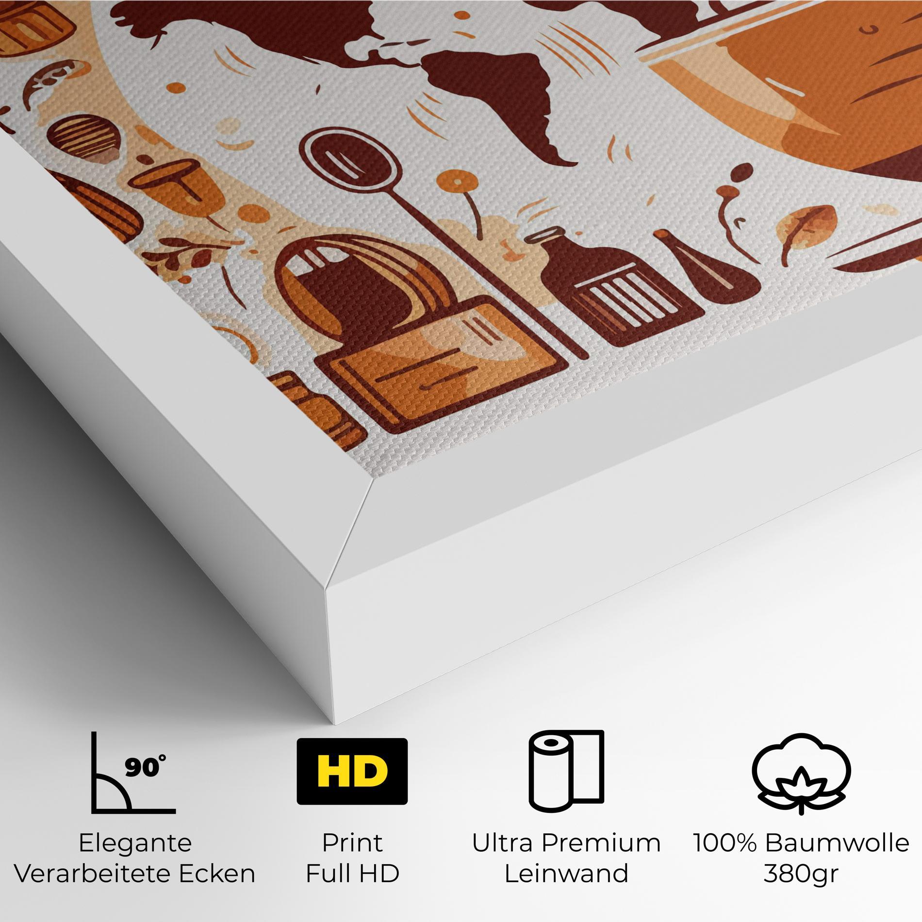 Leinwandbild Coffee Map mockup 4