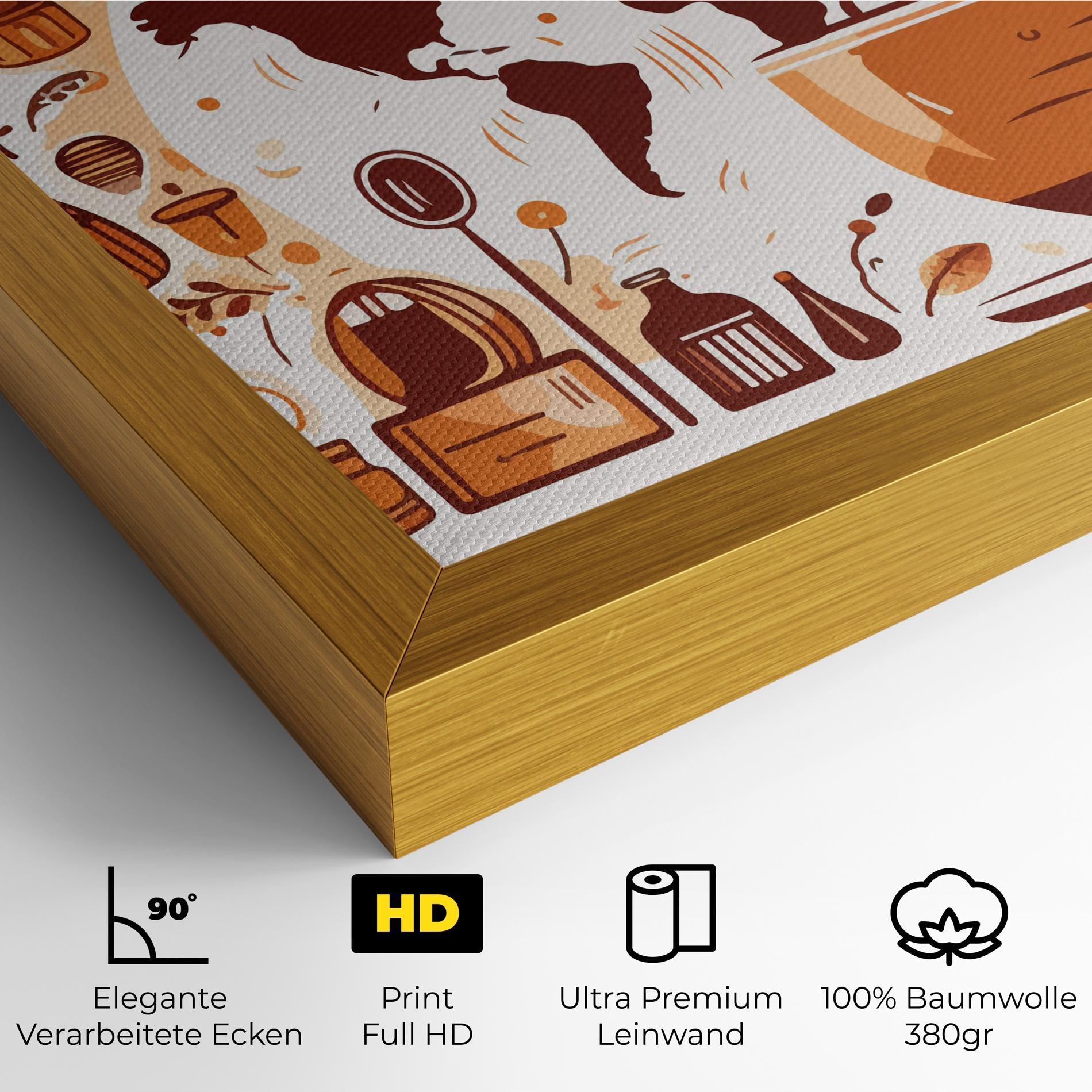 Leinwandbild Coffee Map mockup 4