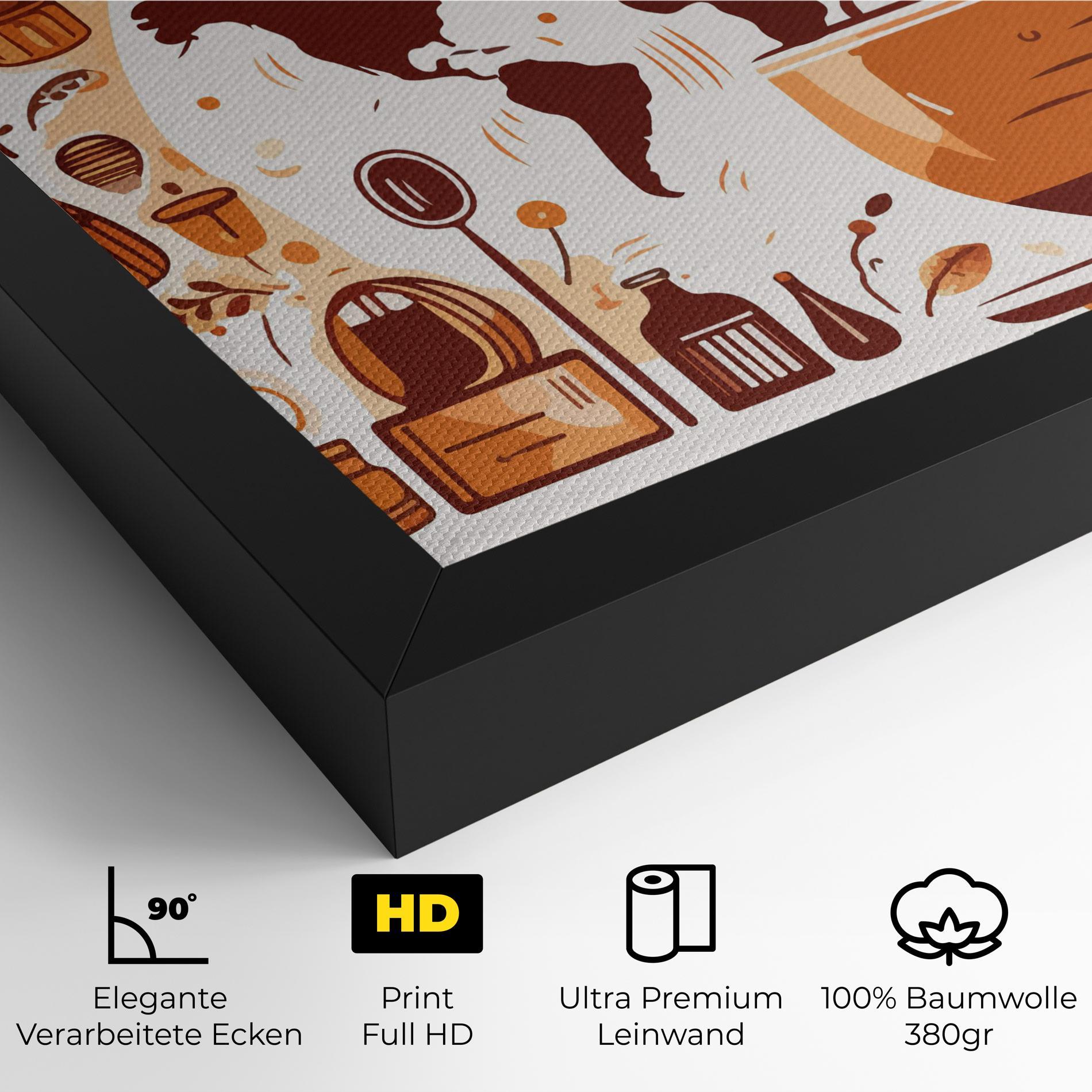 Leinwandbild Coffee Map mockup 4
