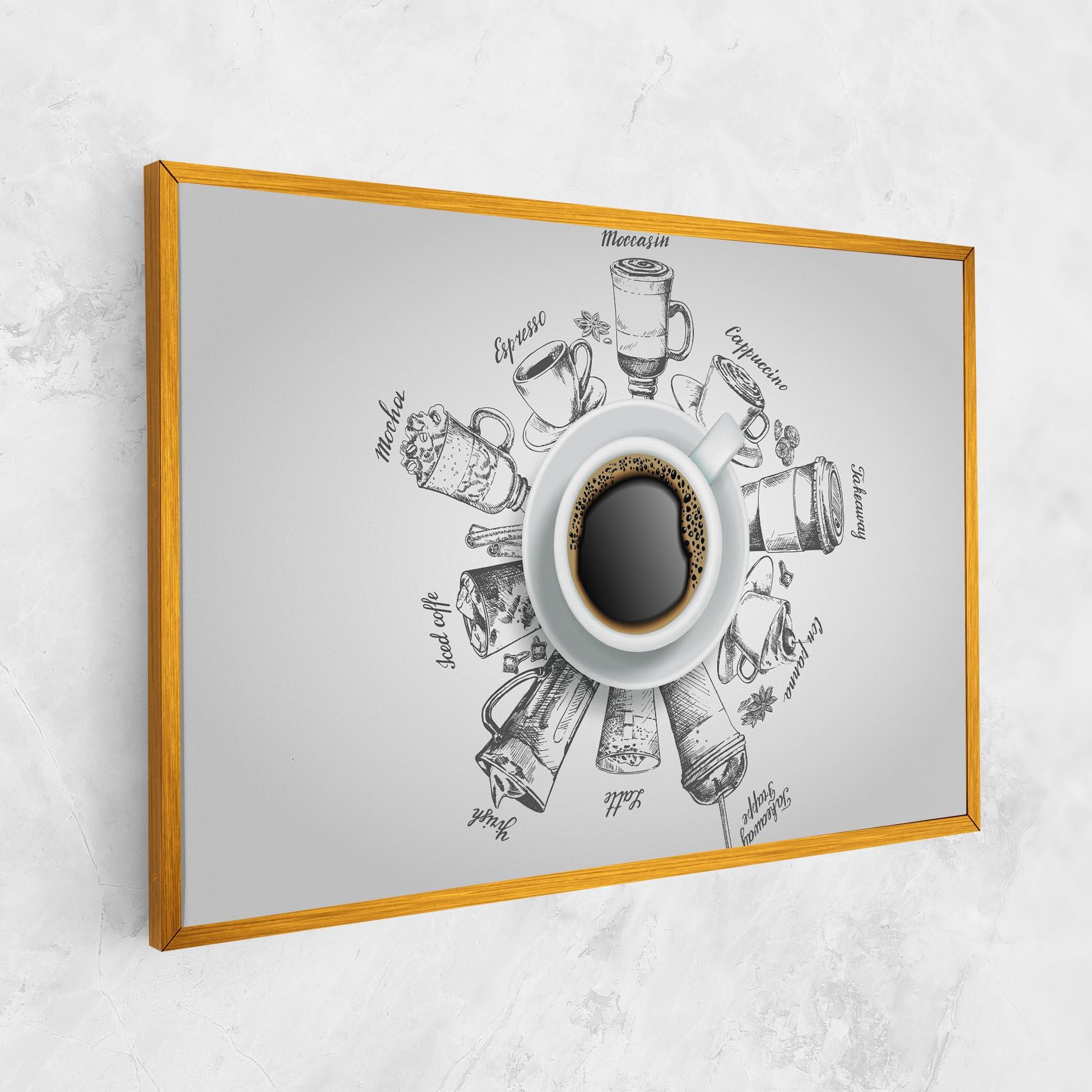 Leinwandbild Coffee List mockup 1