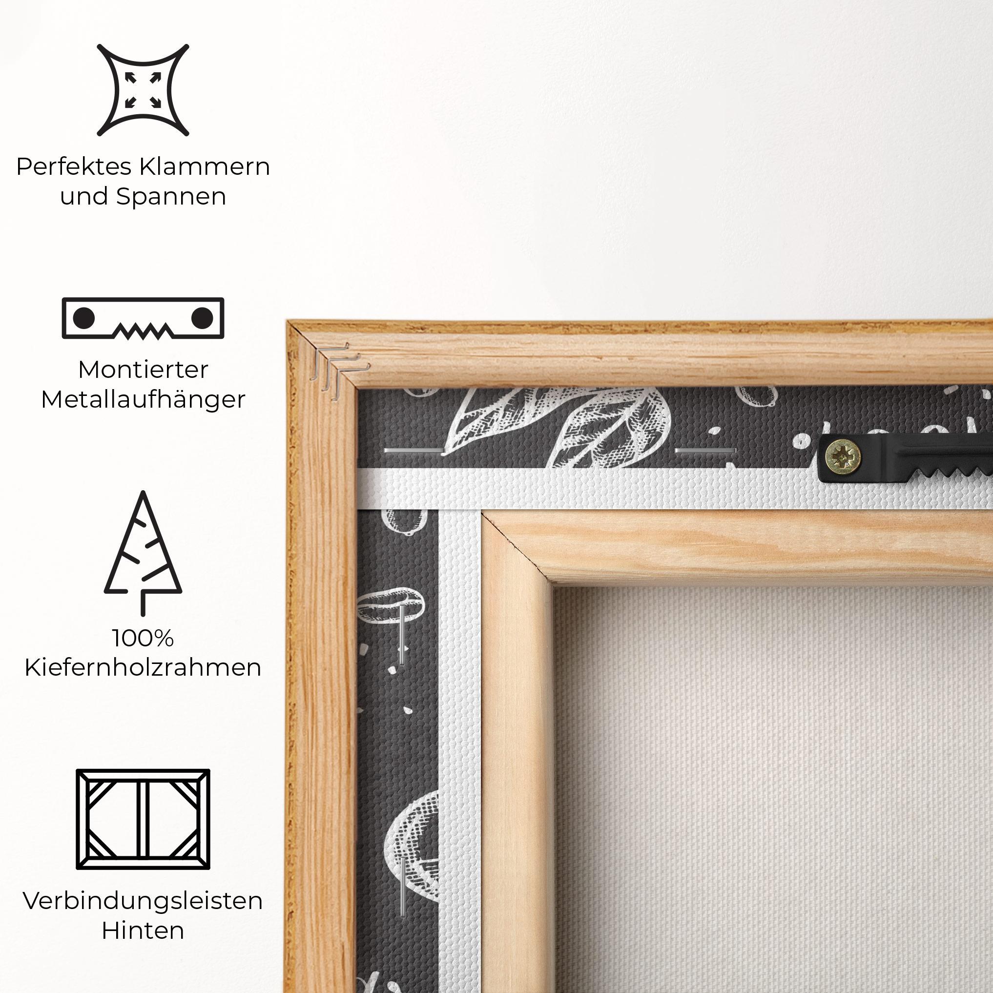 Leinwandbild Best Coffee mockup 5