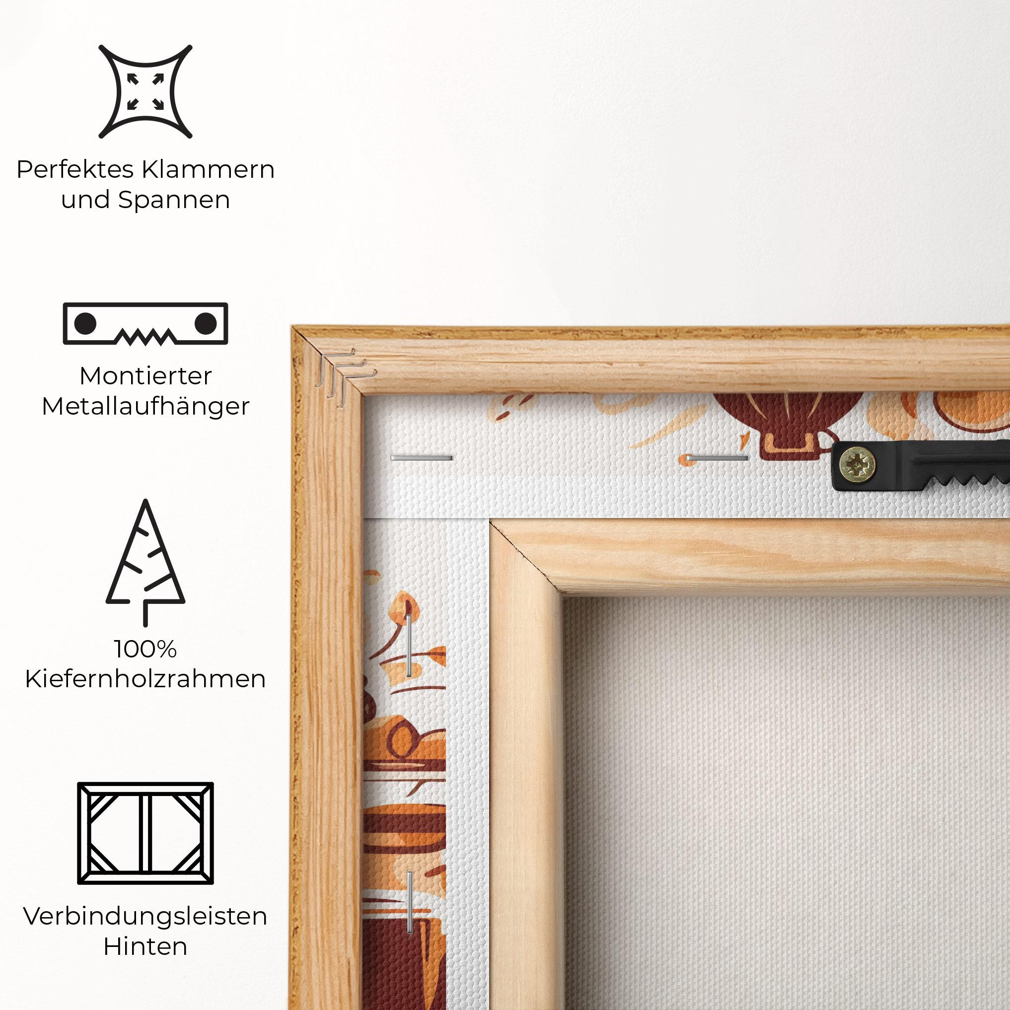 Leinwandbild Coffee Map mockup 5