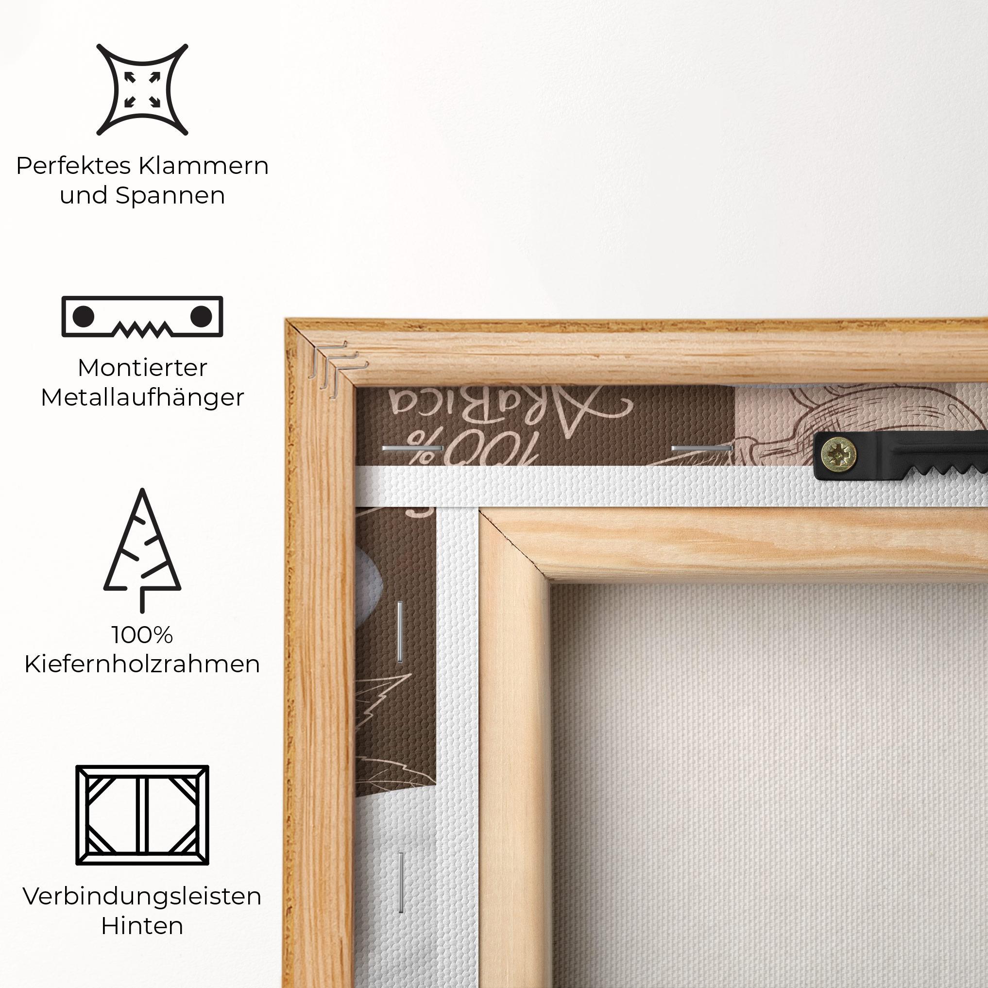 Leinwandbild Coffee Time mockup 5