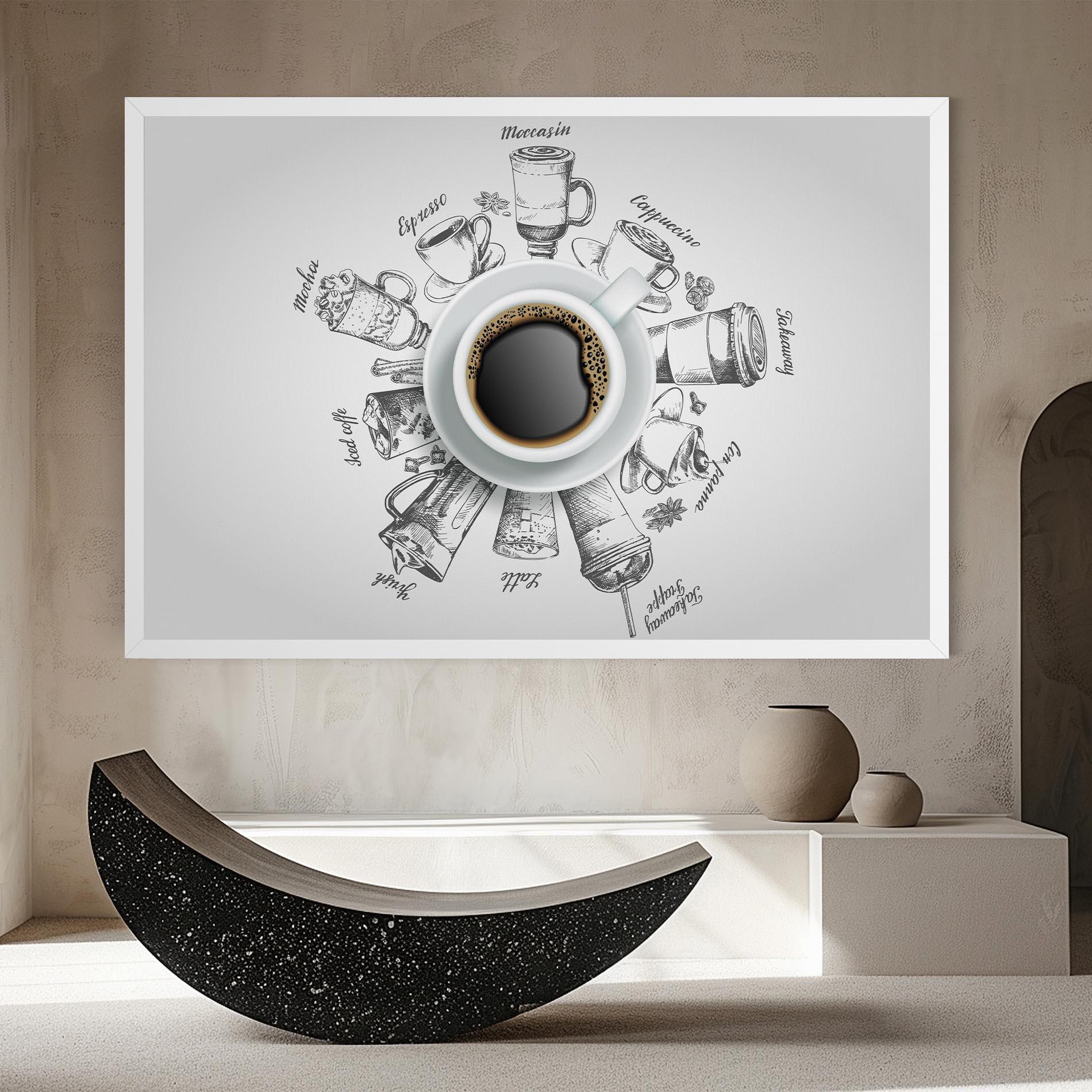 Leinwandbild Coffee List mockup 8