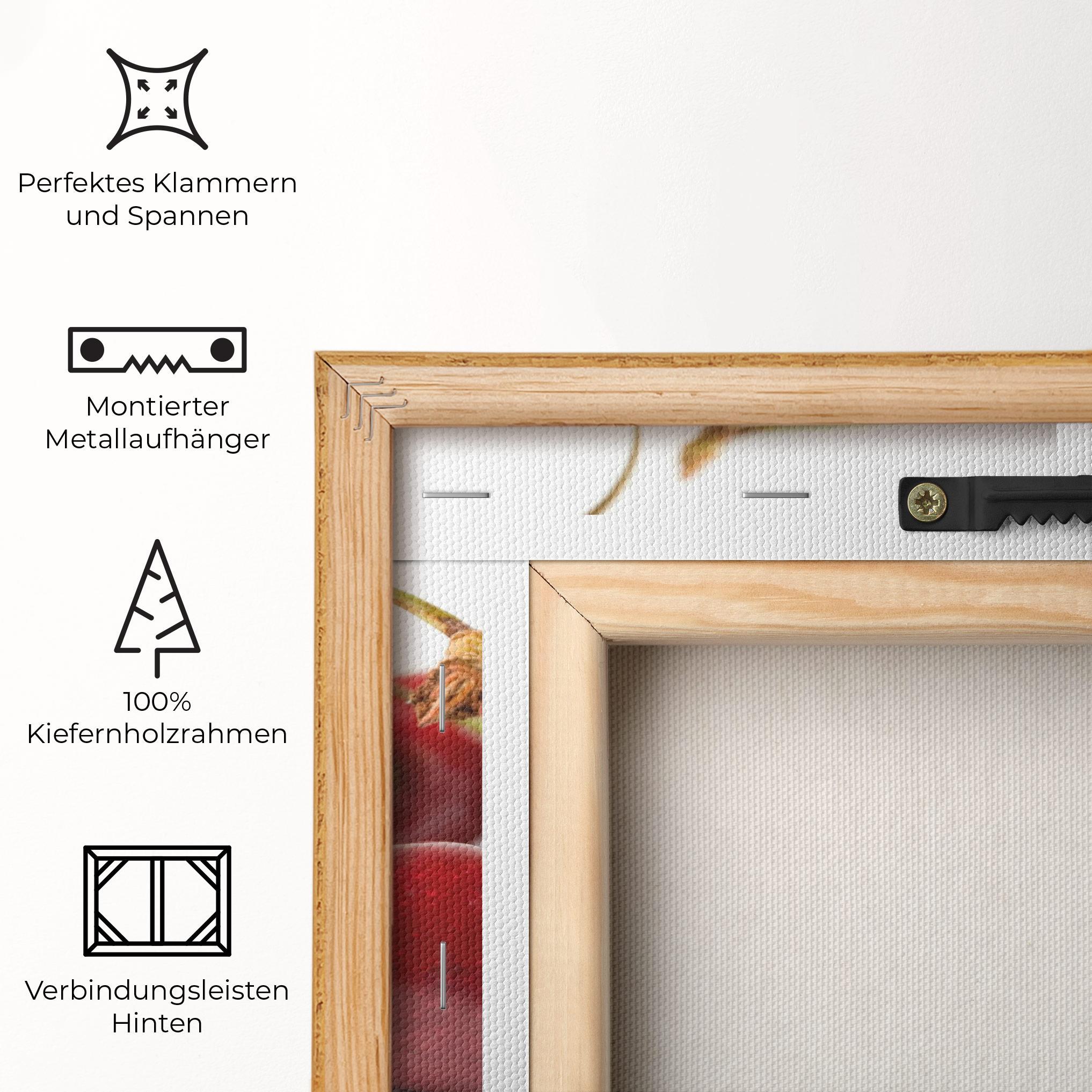 Leinwandbild Cherry Berries mockup 5