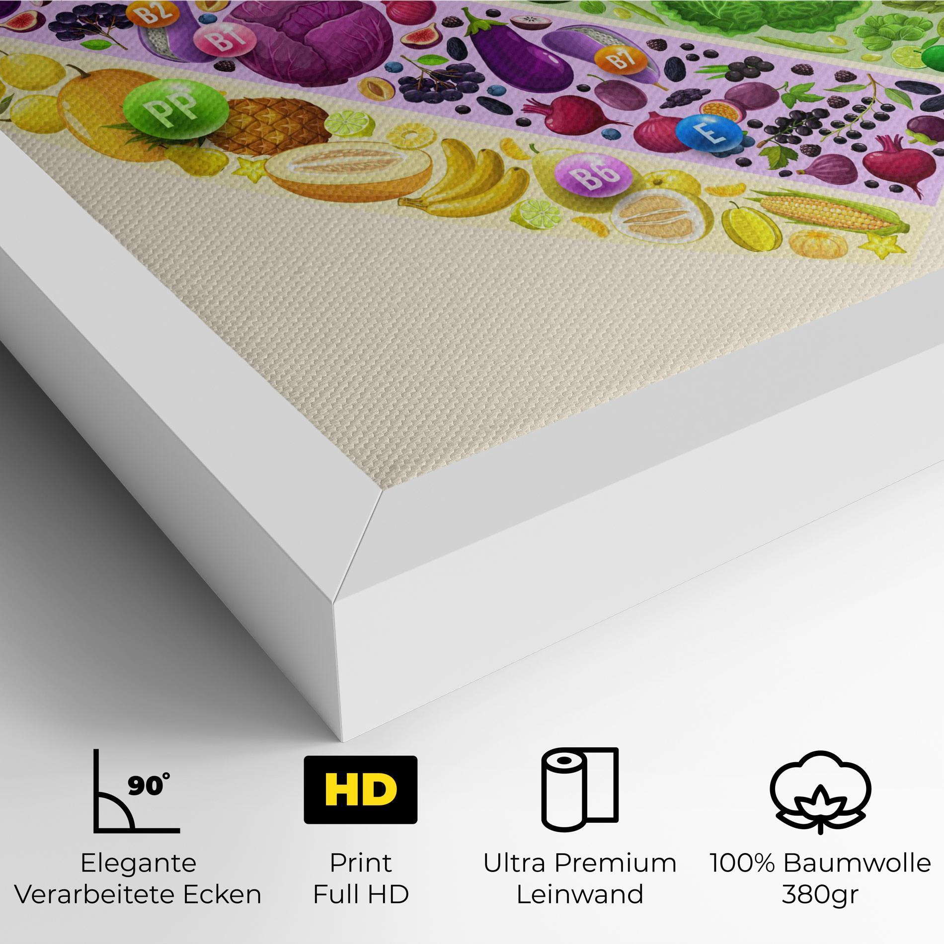 Leinwandbild Food Heart mockup 4